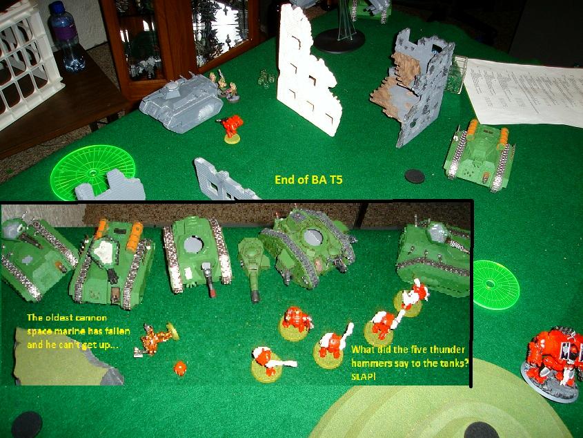 Battle Report