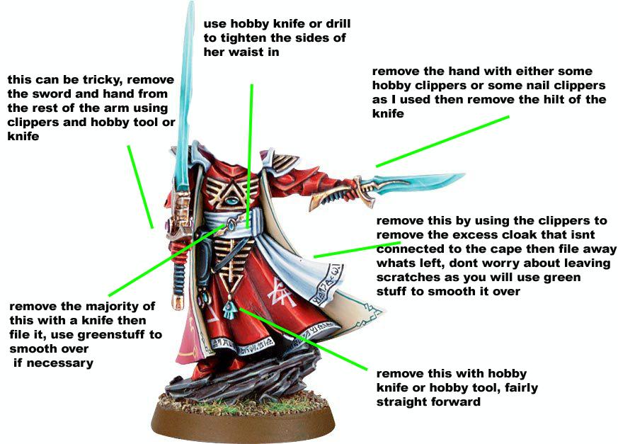 Conversion, Idranel, Tutorial