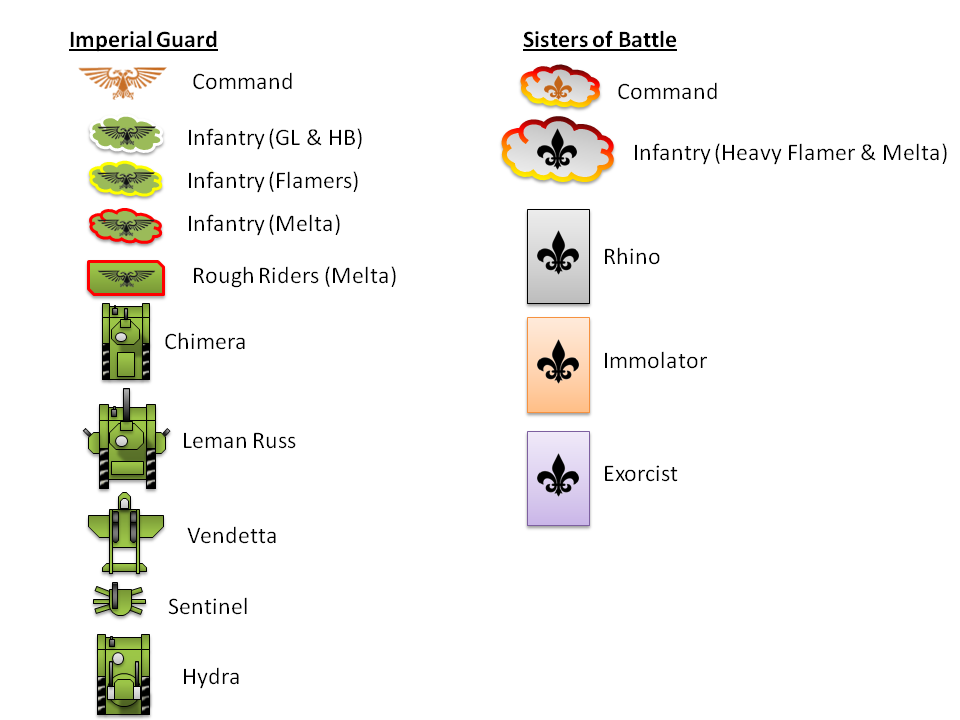 Battle Report, Vs Sisters1