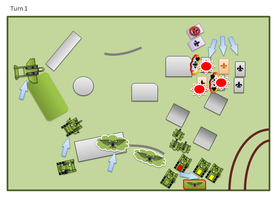 Battle Report, Vs Sisters3