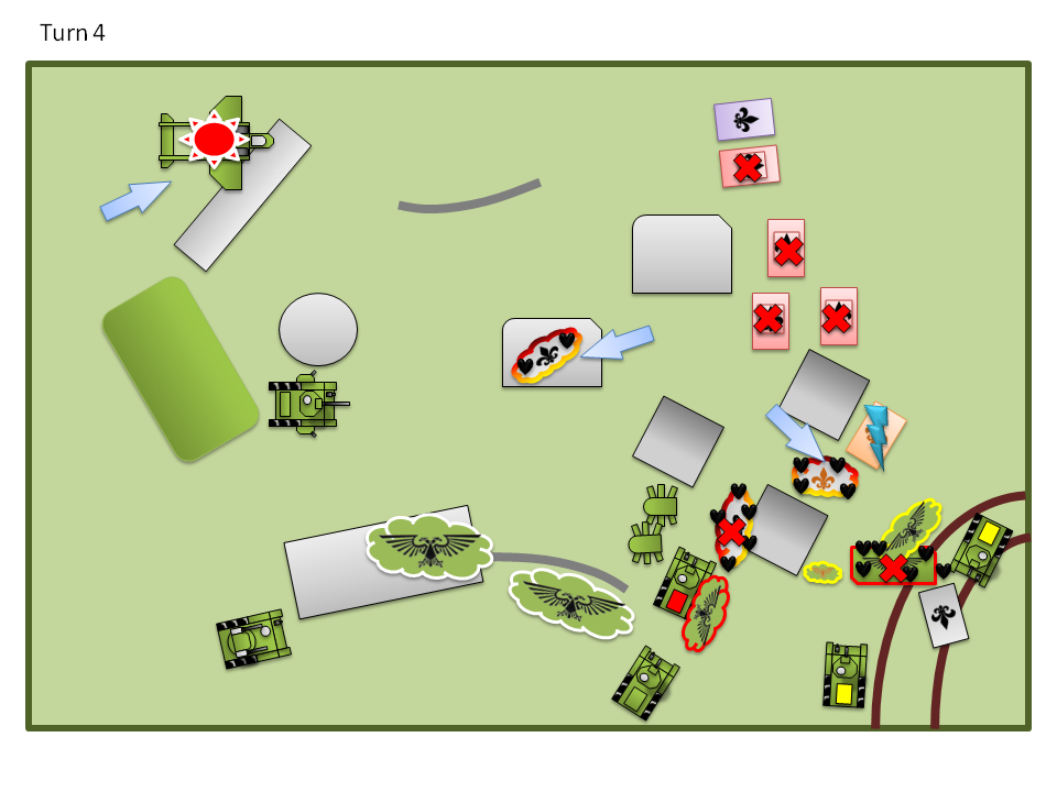 Battle Report, Vs Sisters6