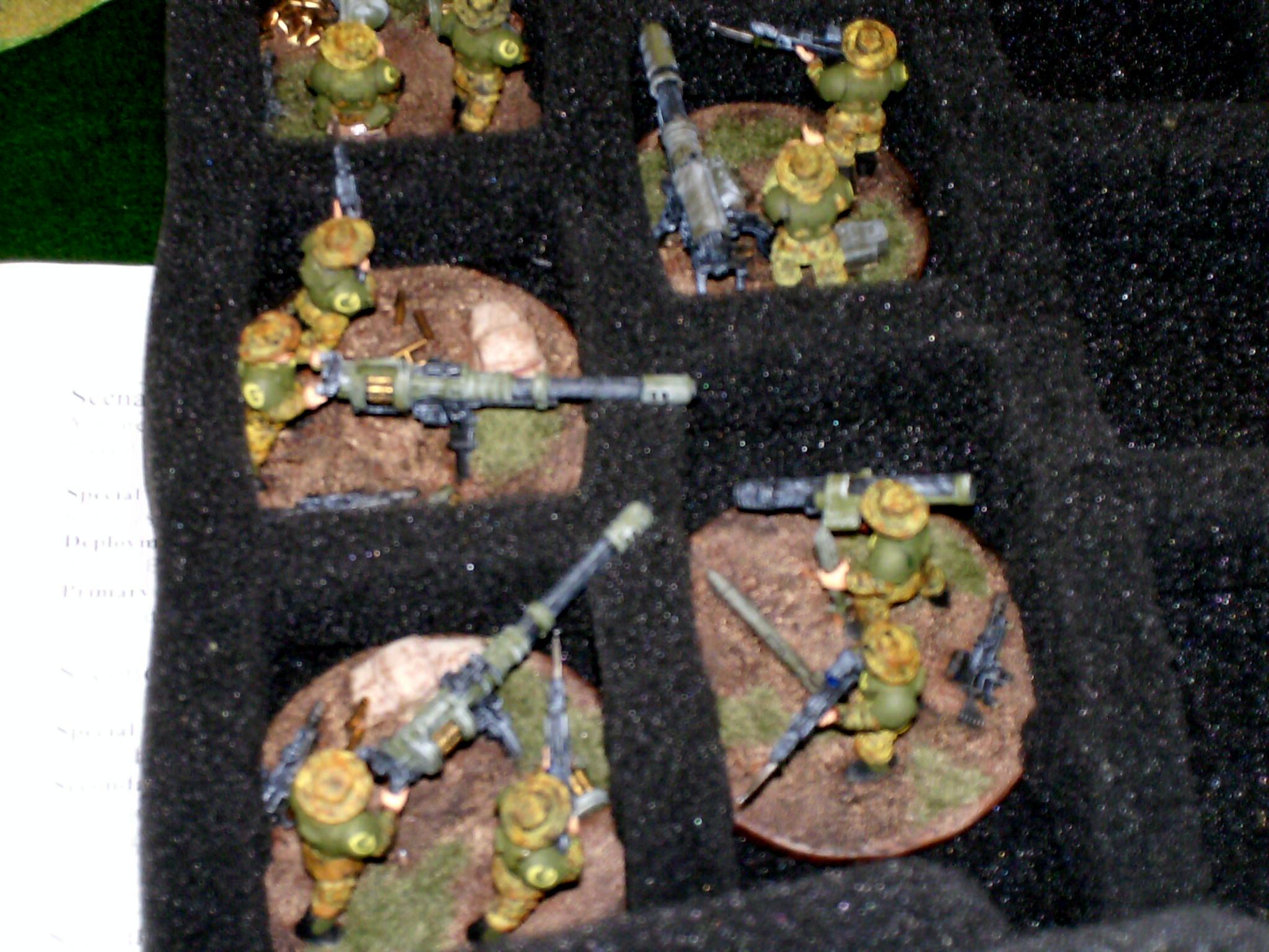 Heavy Weapon Team, Imperial Guard