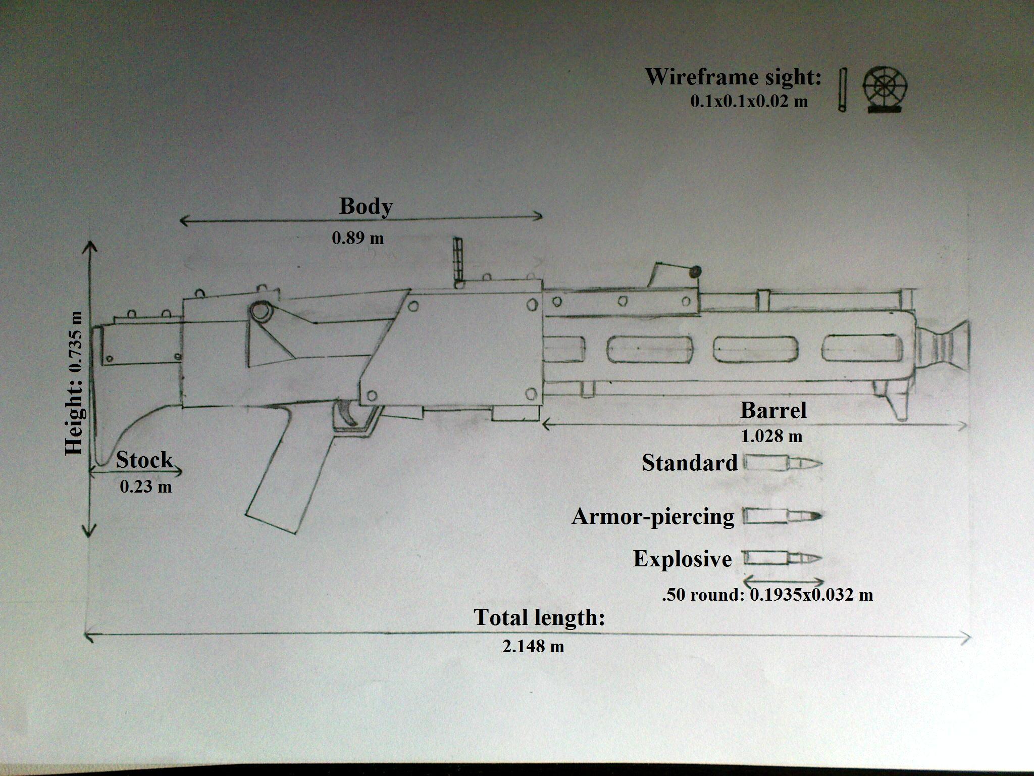 Diagram, Fluff, Guard, Heavy, Imperial, Scale, Size, Stubber, True, Weapon