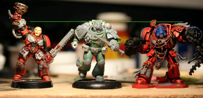 Size comparison
