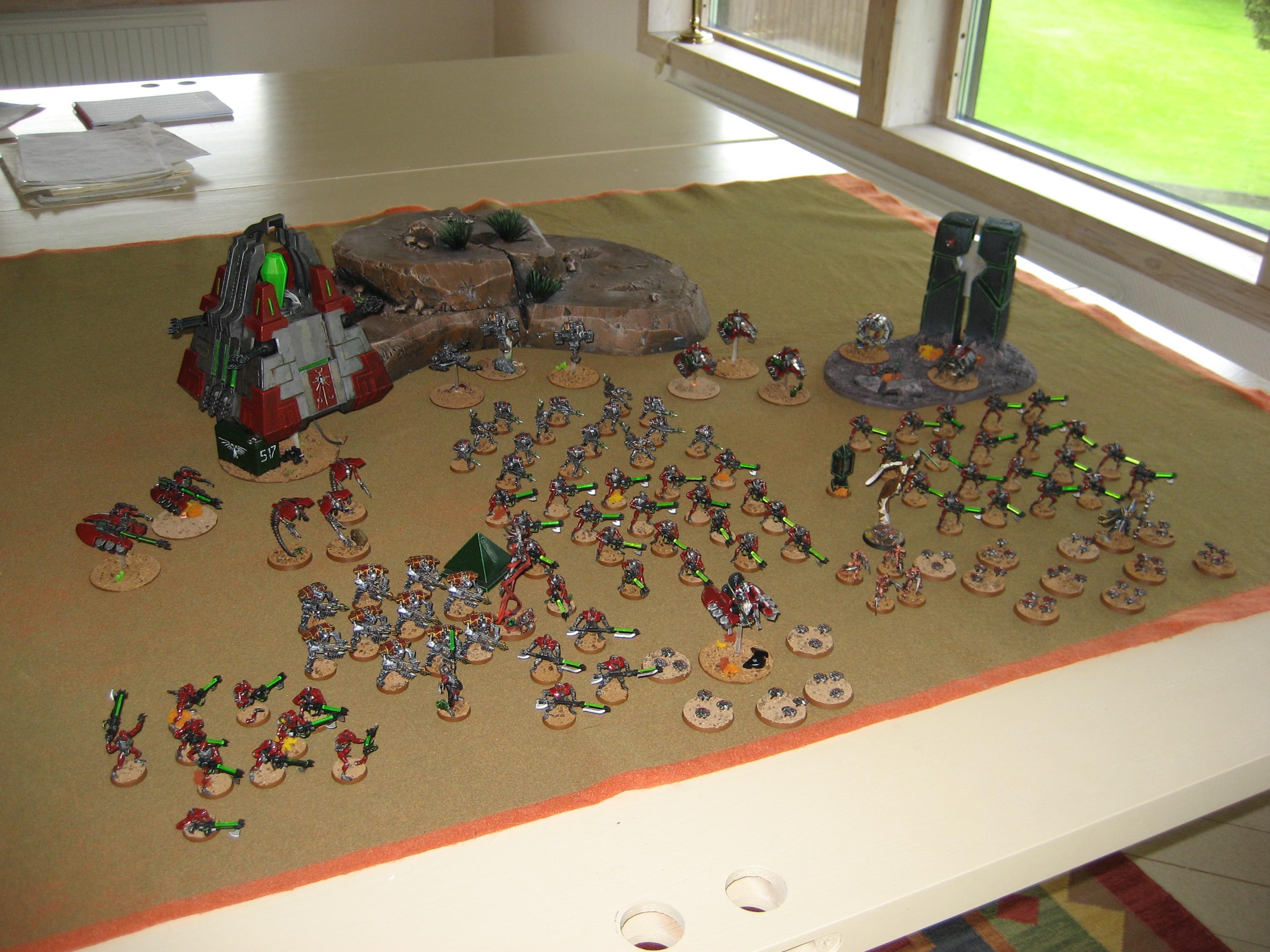 Army, Complete army