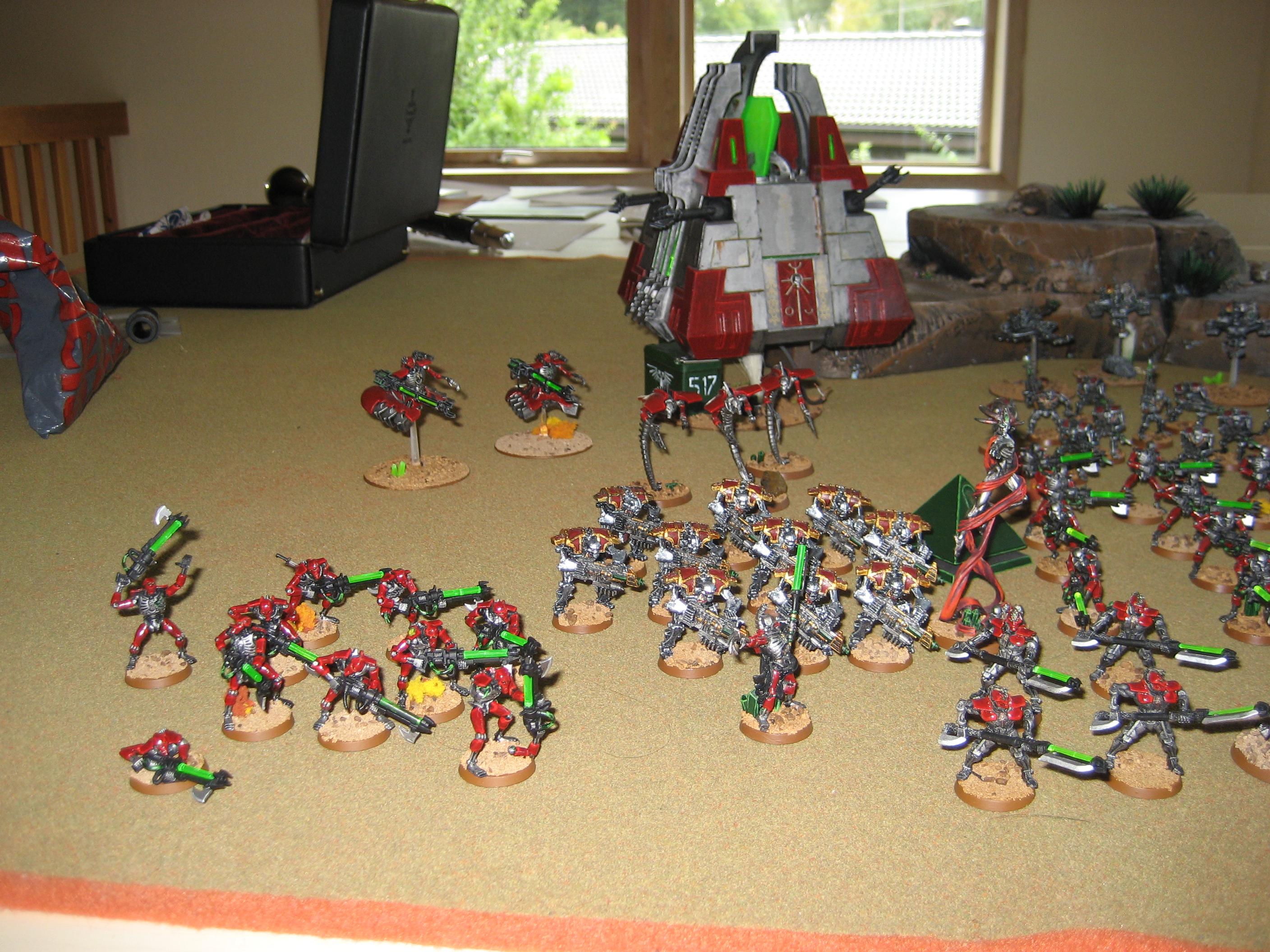 Army, Right flank view