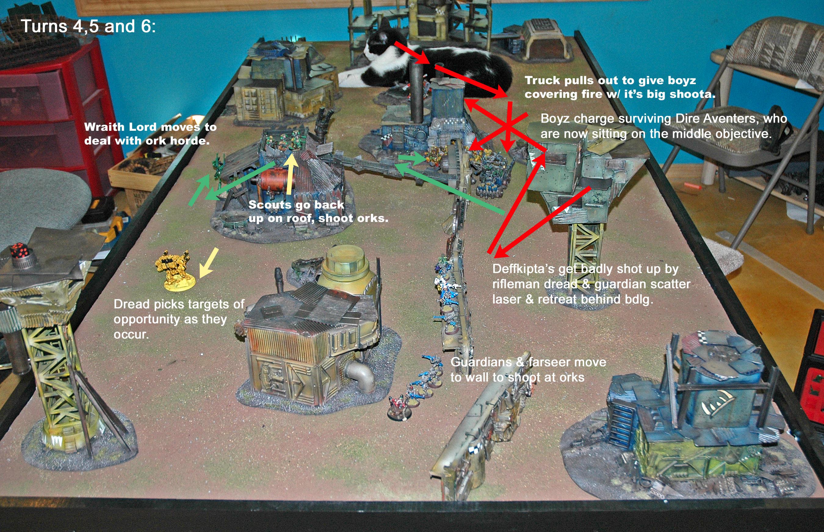 Battle Report, Warhammer 40,000
