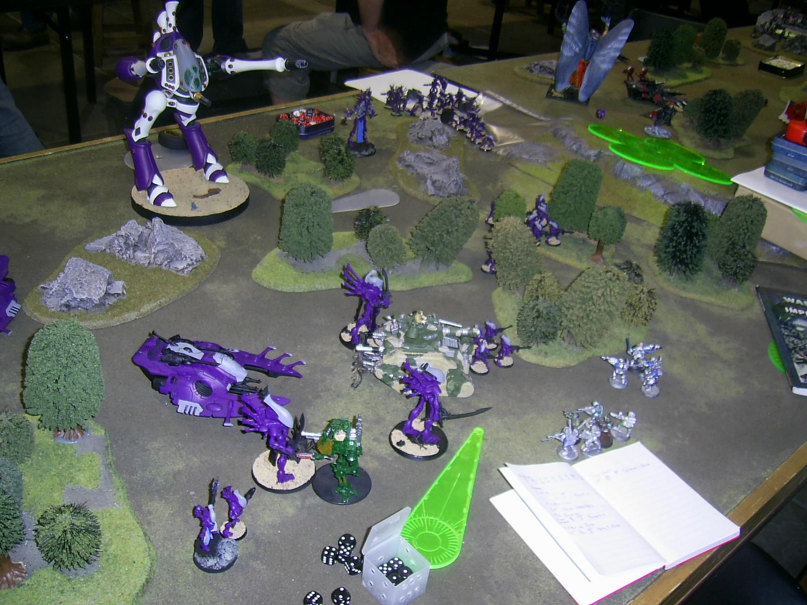 War at WW