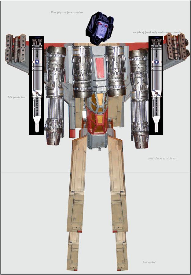 Screamer Breakdown