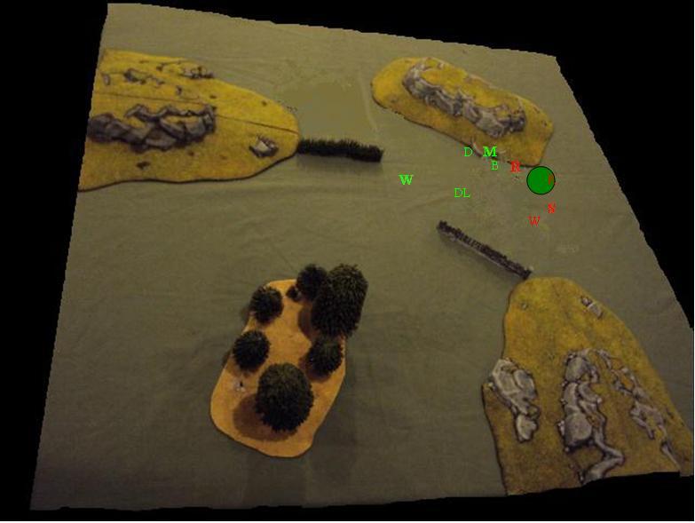 Battle Report, Circle Of Orboros, Cryx, Hordes, Warmachine