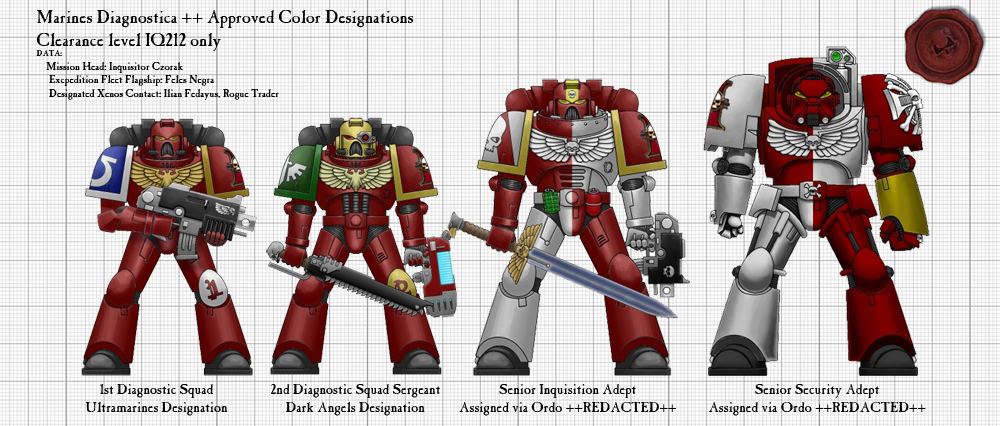 Marines Diagnostica Color Planning