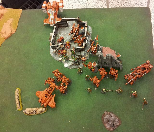 Battle, Deployment, Report, Tau