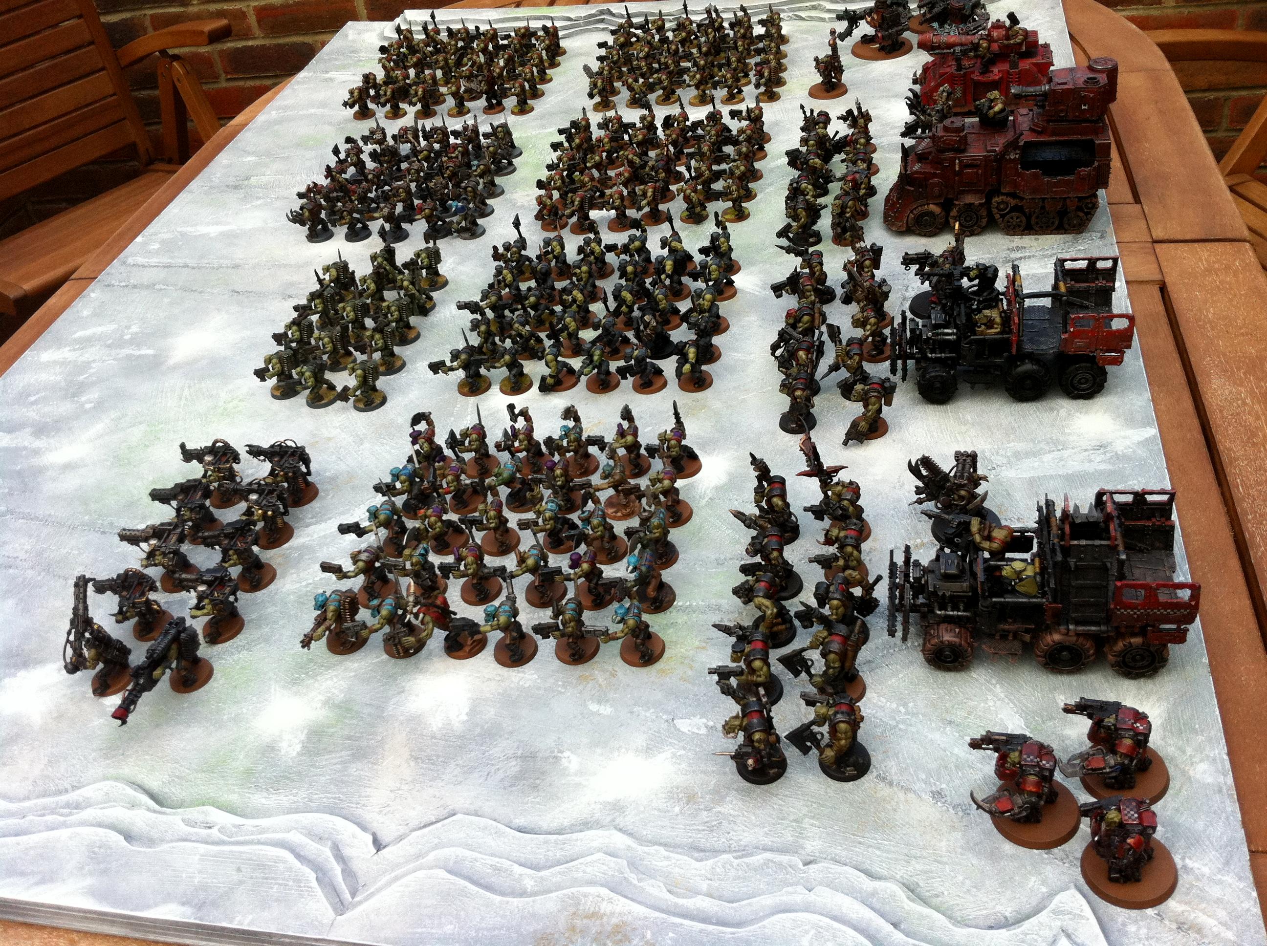 Horde, Orks, Orks