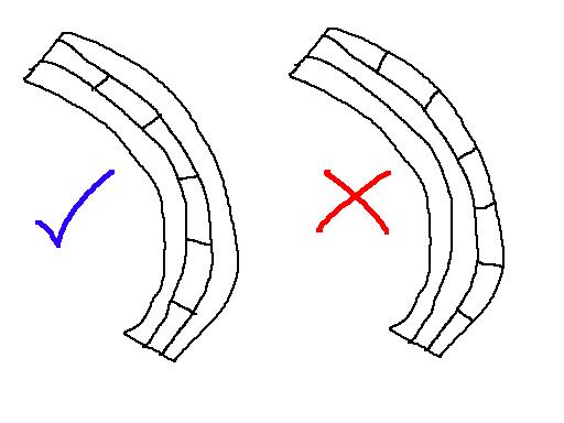 Demo image for article