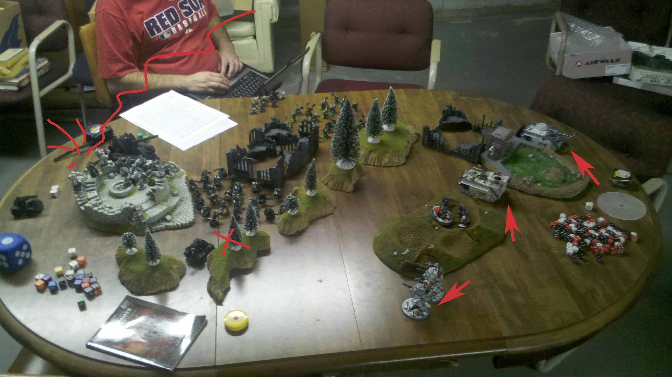 Battle Report, Imperial Guard, Orks