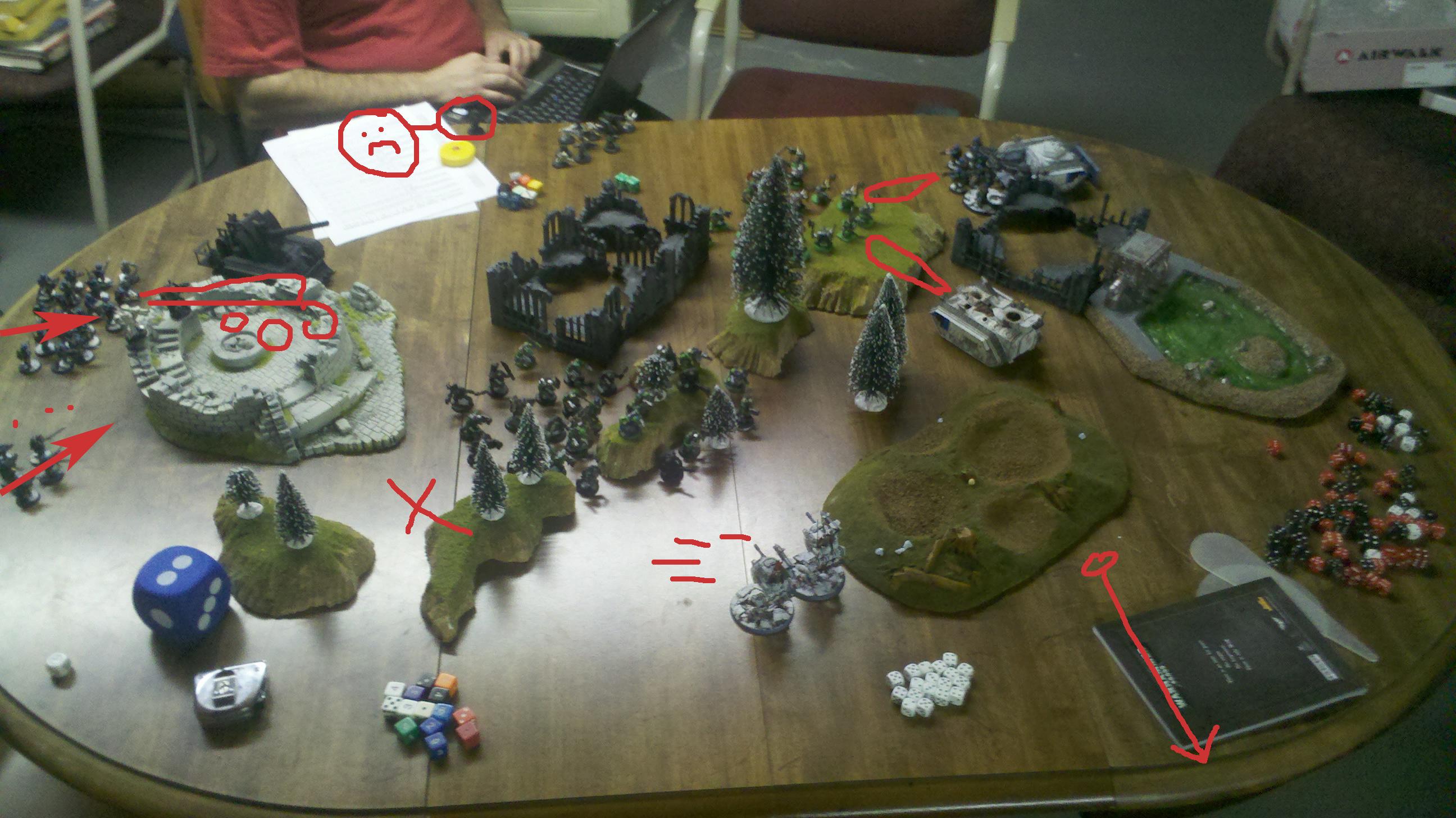 Battle Report, Imperial Guard, Orks