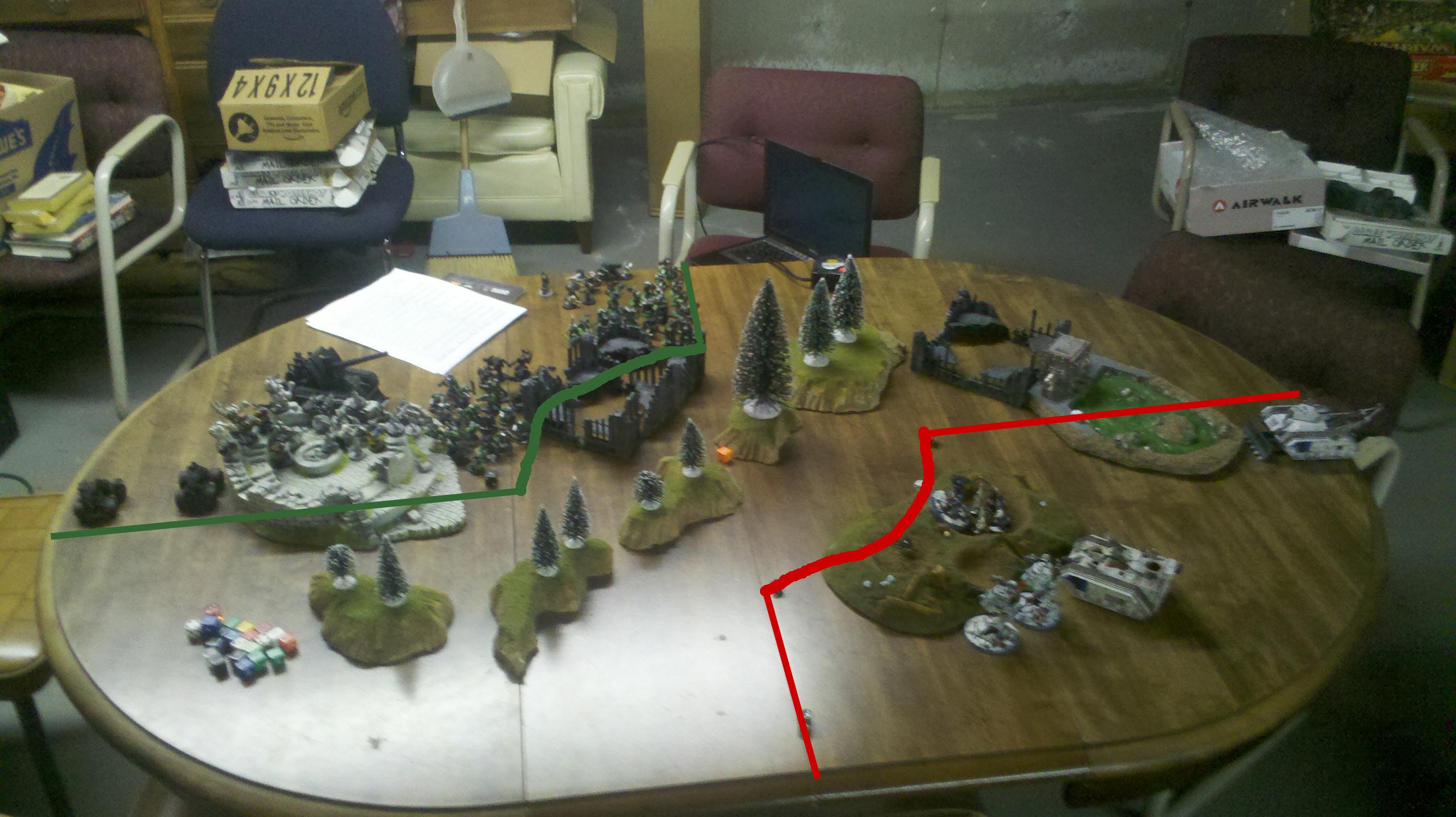 Battle Report, Imperial Guard, Orks