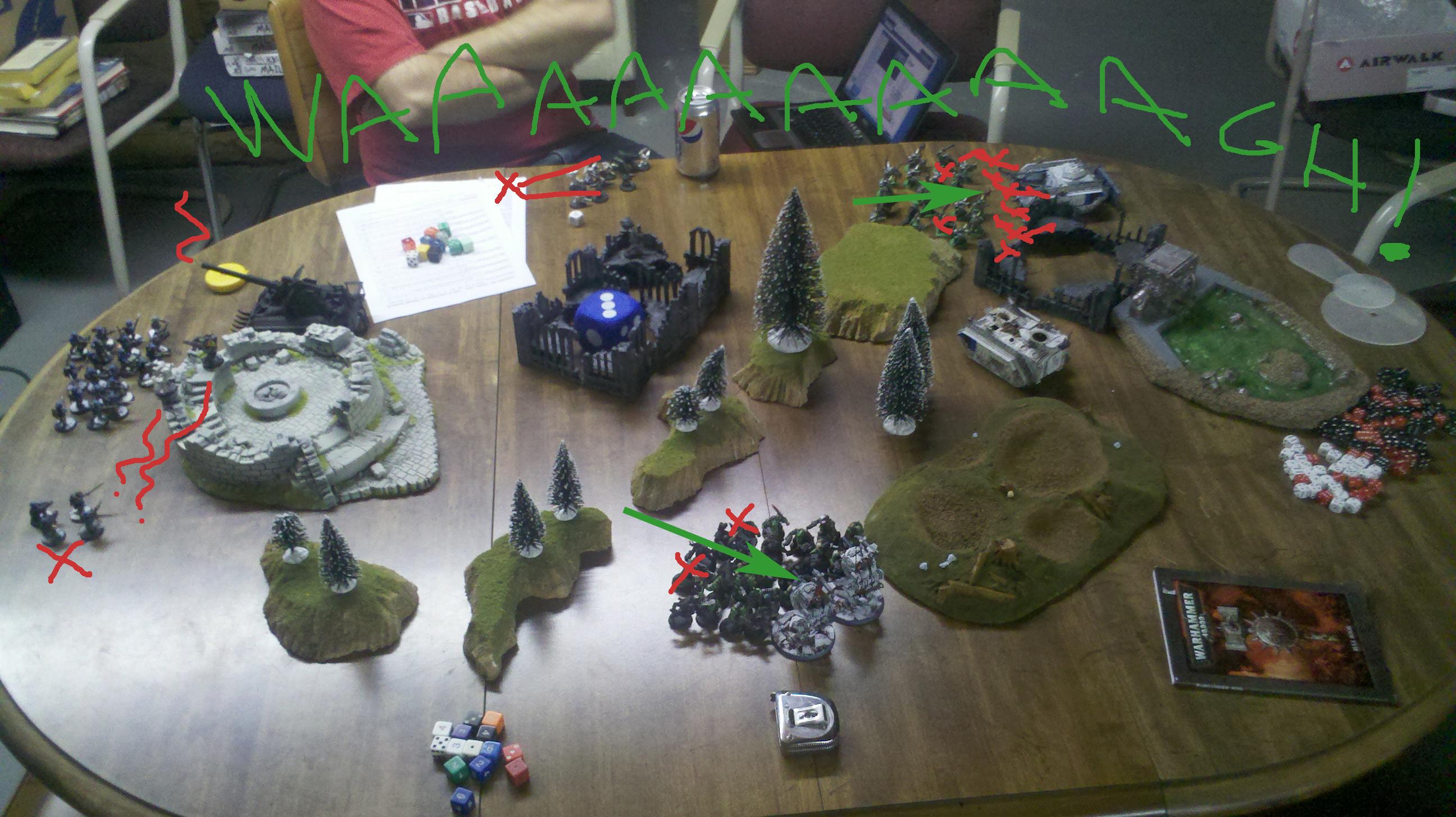 Battle Report, Imperial Guard, Orks