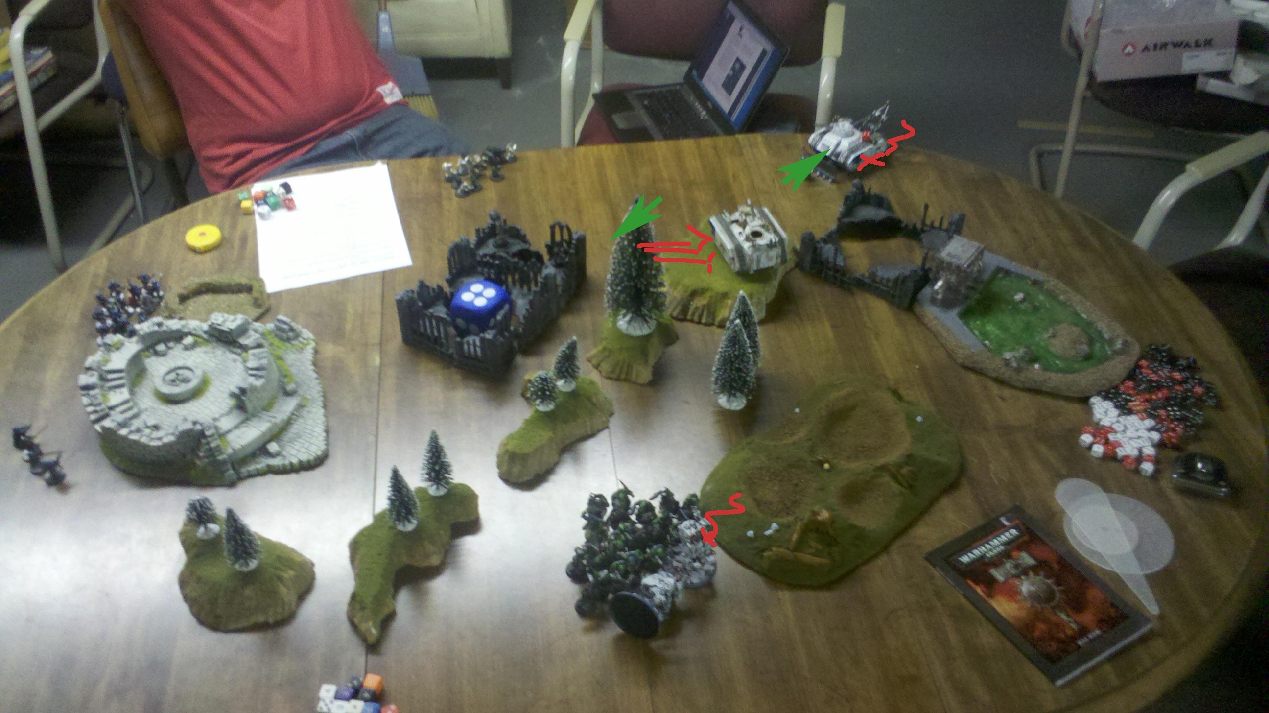Battle Report, Imperial Guard, Orks