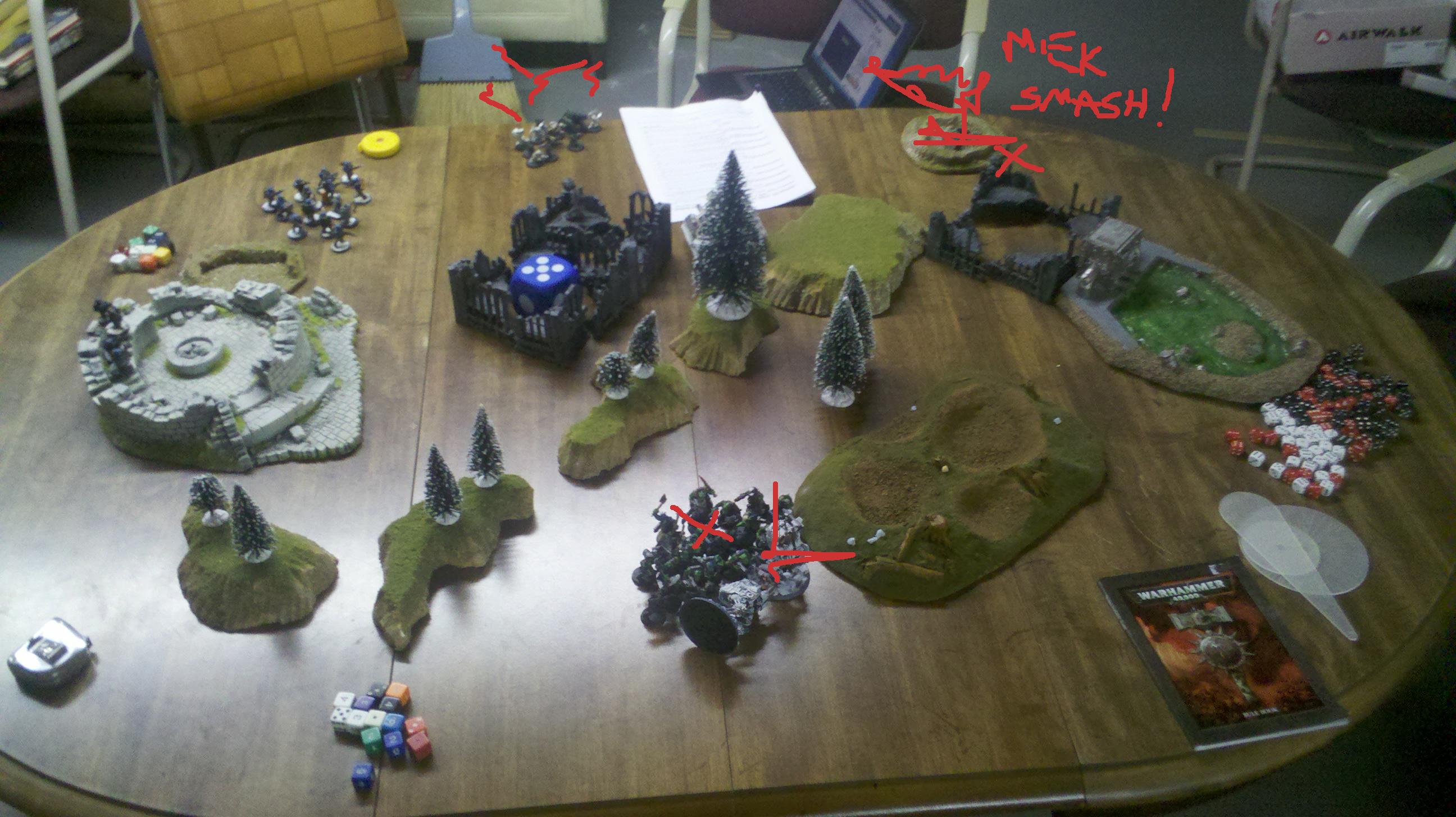 Battle Report, Imperial Guard, Orks