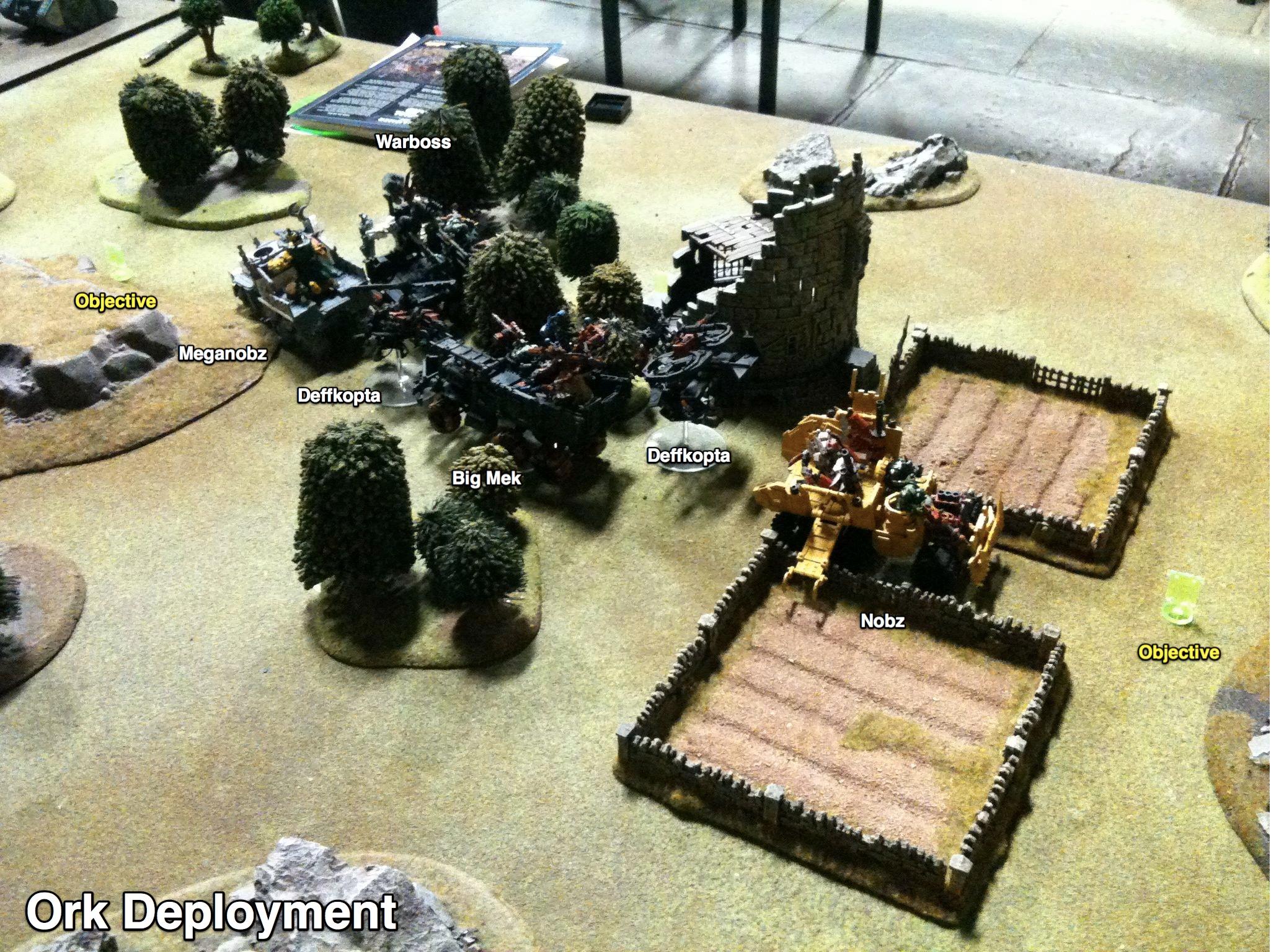 Battle Report, Imperial Guard, Orks