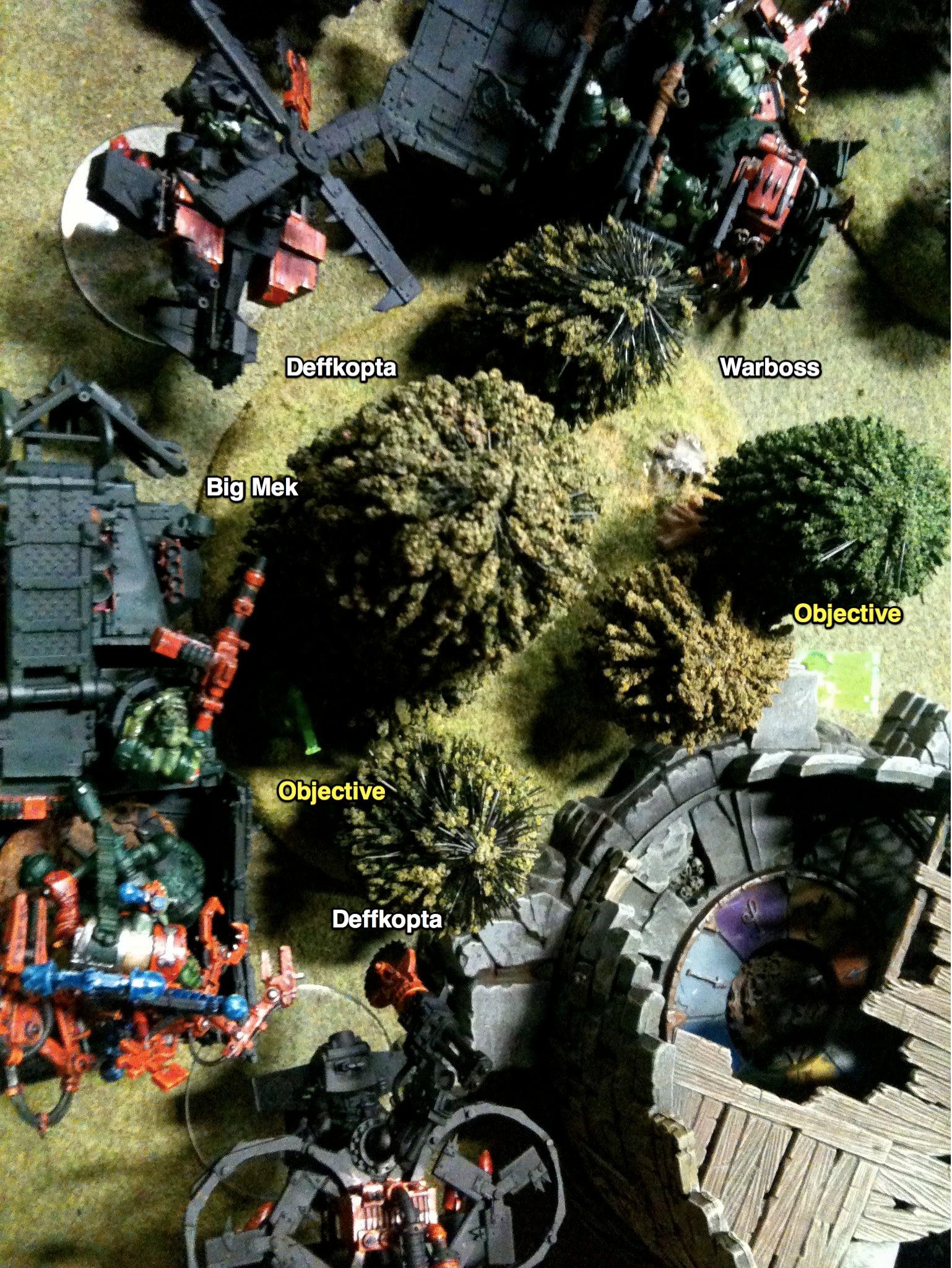 Battle Report, Imperial Guard, Orks