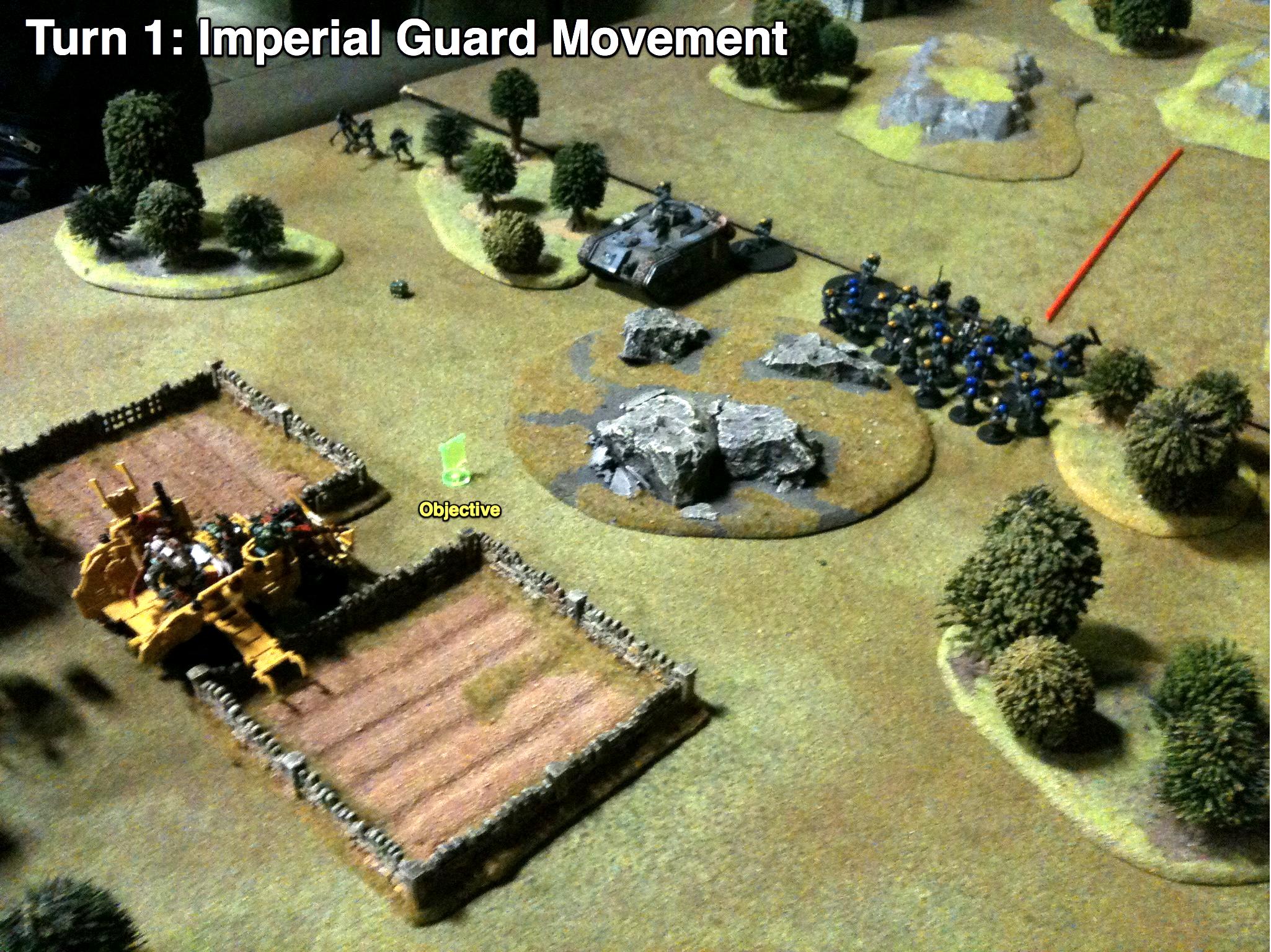Battle Report, Imperial Guard, Orks