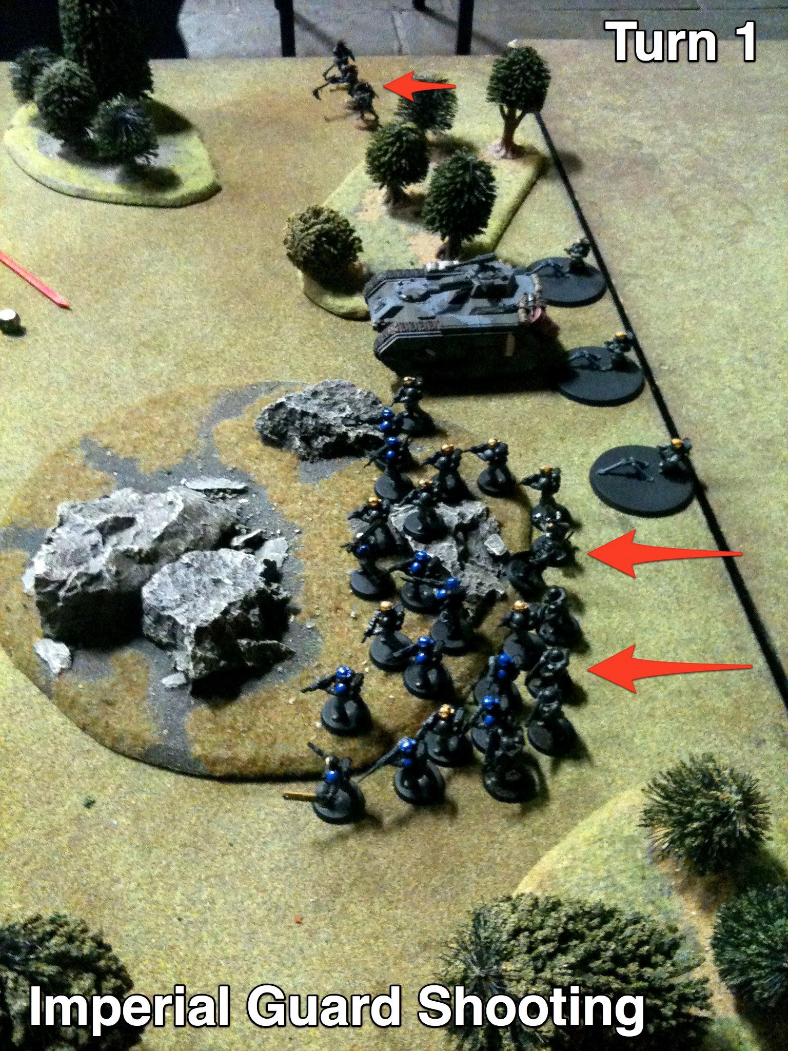 Battle Report, Imperial Guard, Orks - Ork vs IG 1500: 7.1.3 - Gallery ...