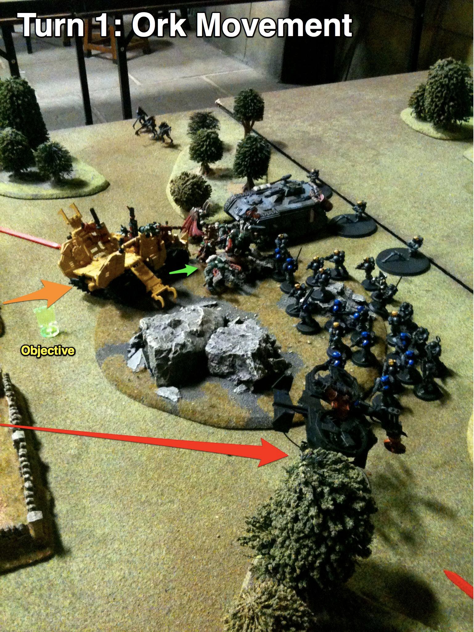 Battle Report, Imperial Guard, Orks