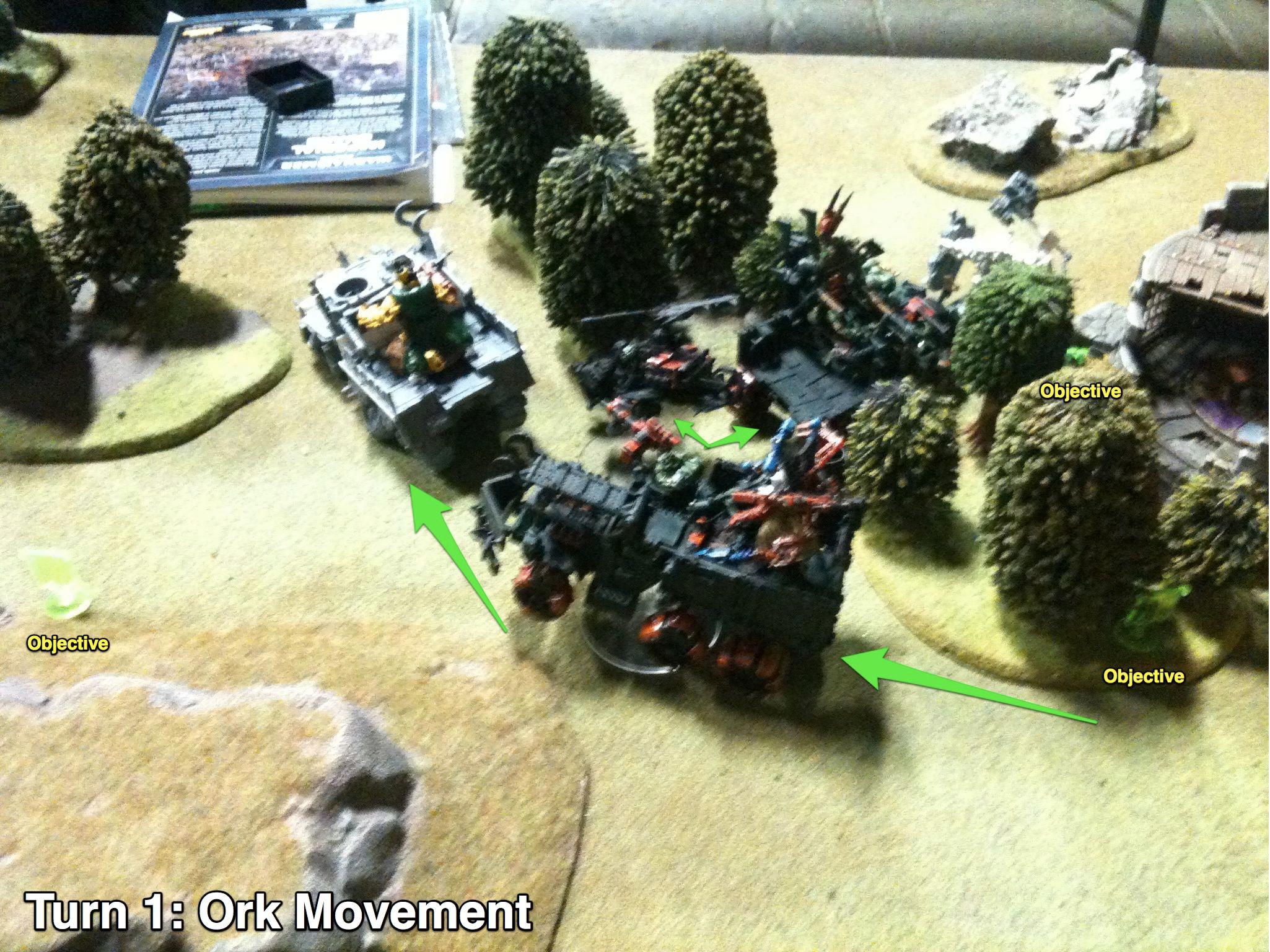 Battle Report, Imperial Guard, Orks