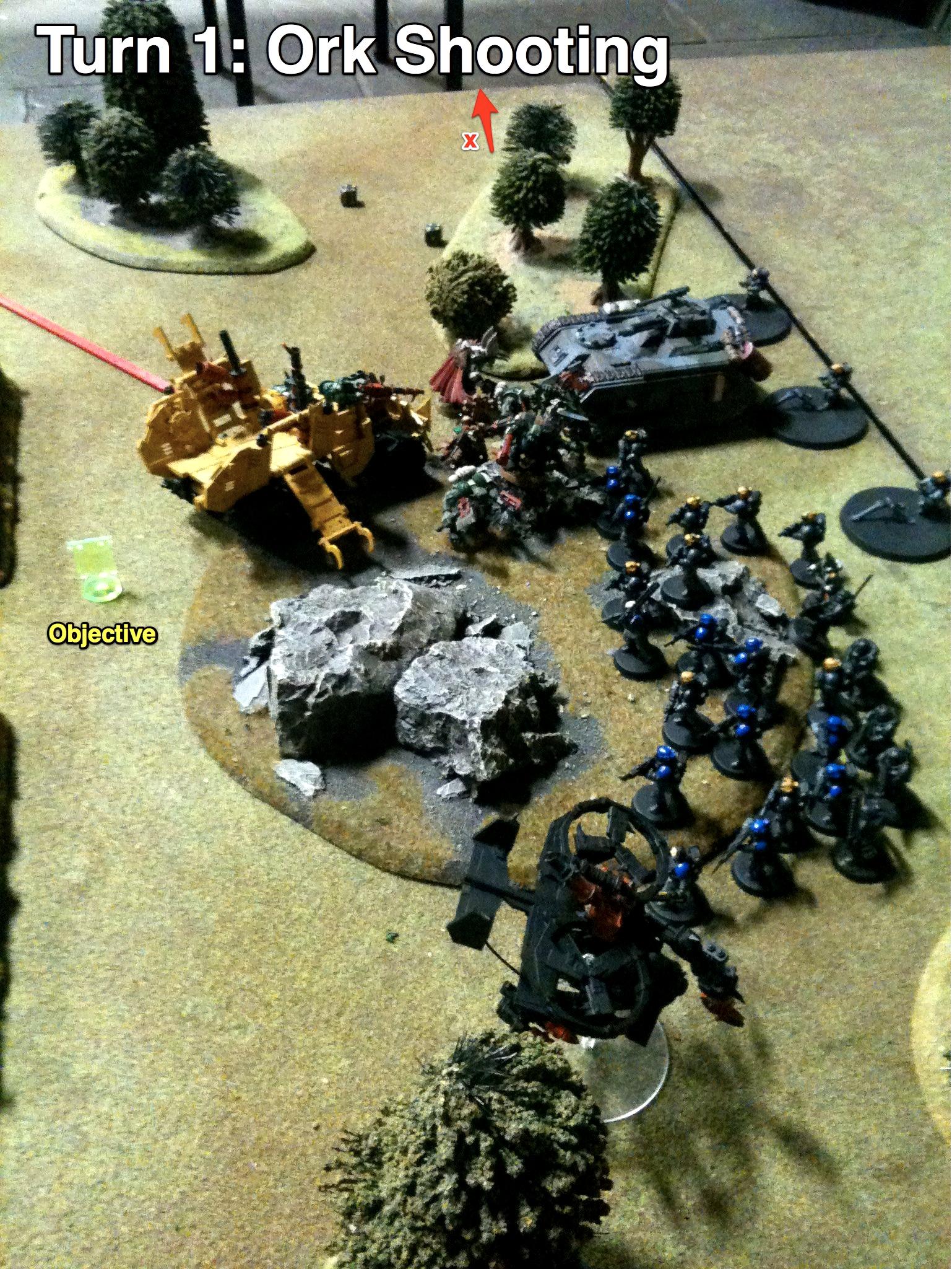 Battle Report, Imperial Guard, Orks