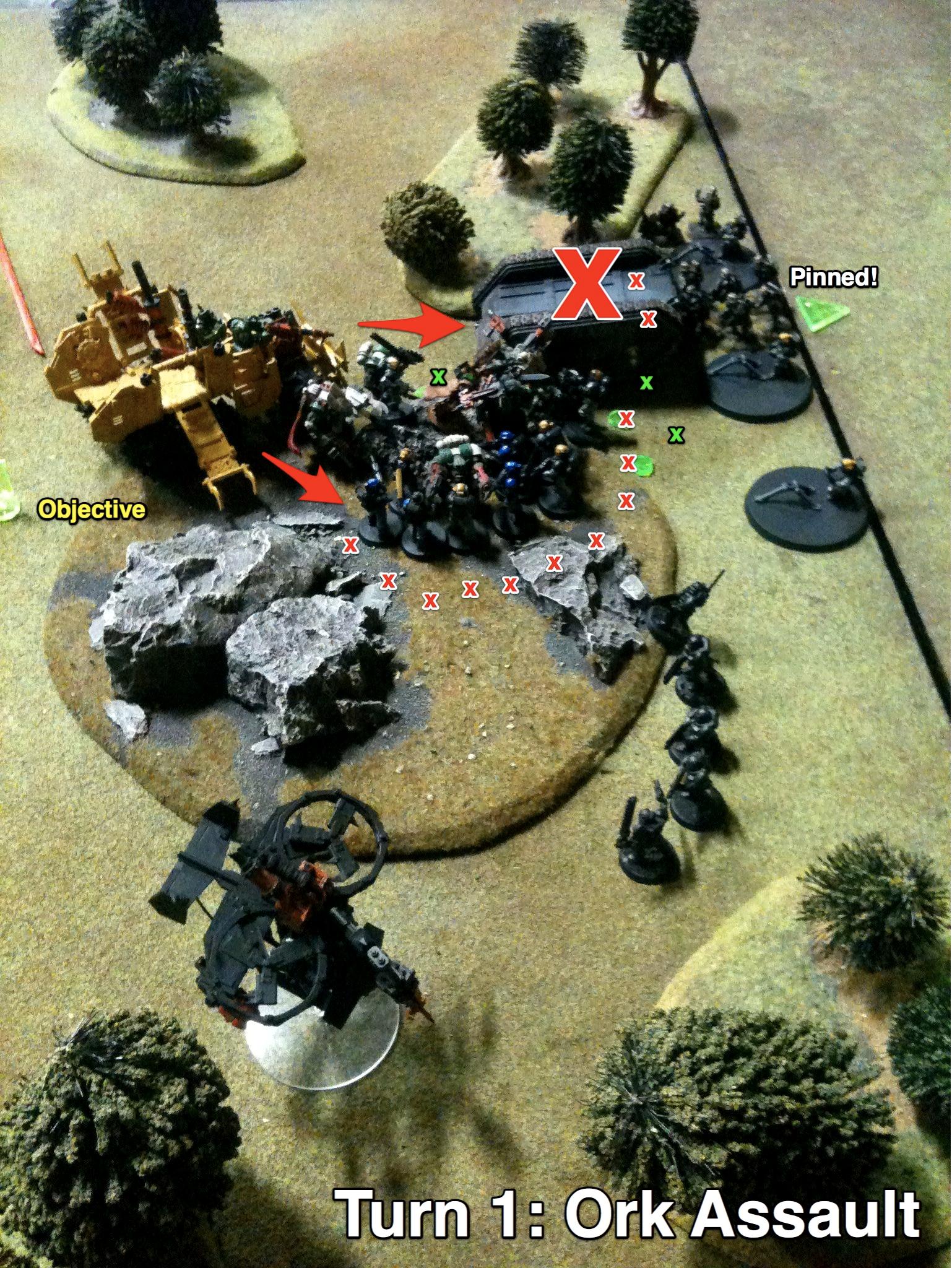 Battle Report, Imperial Guard, Orks