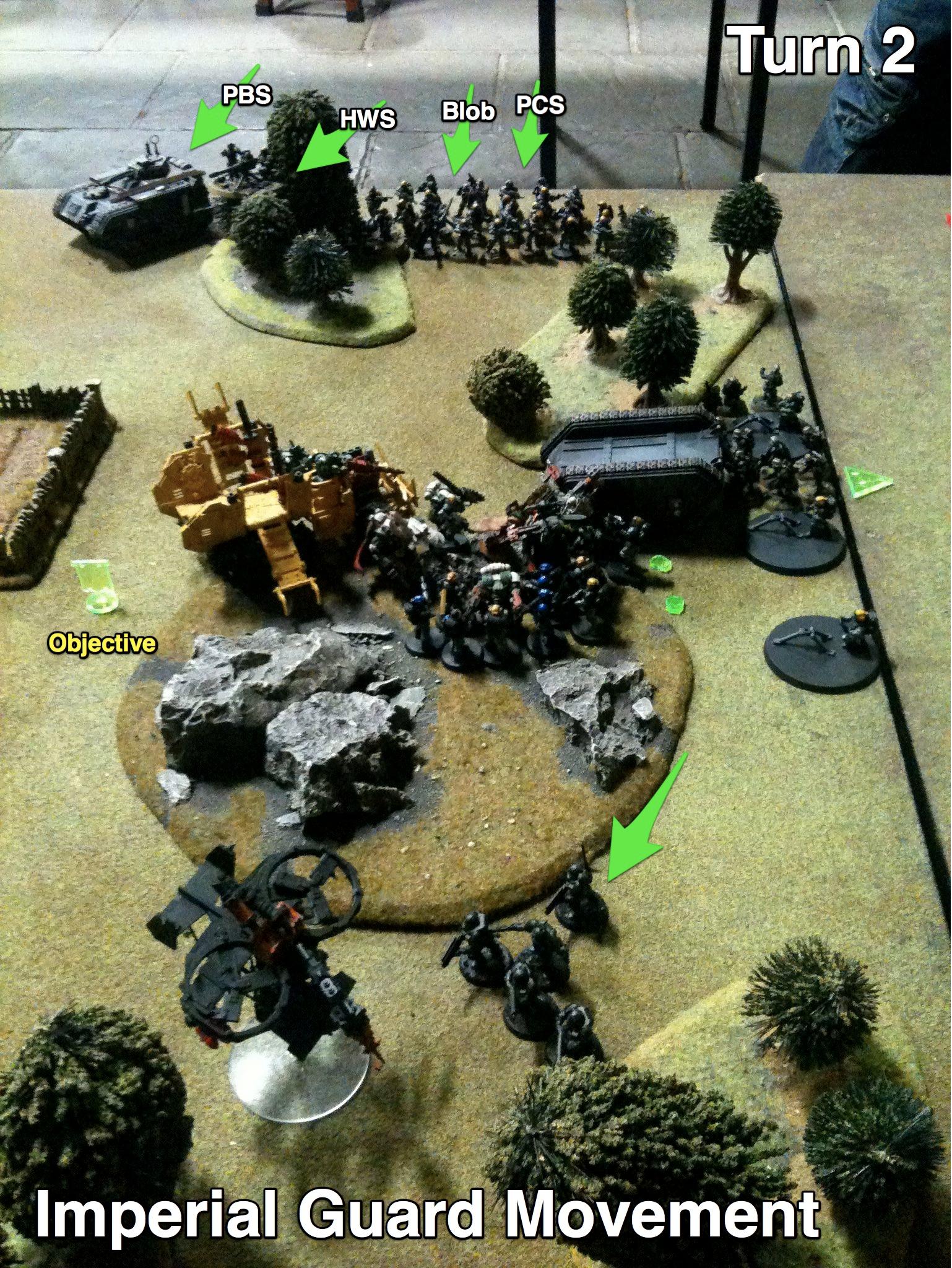 Battle Report, Imperial Guard, Orks
