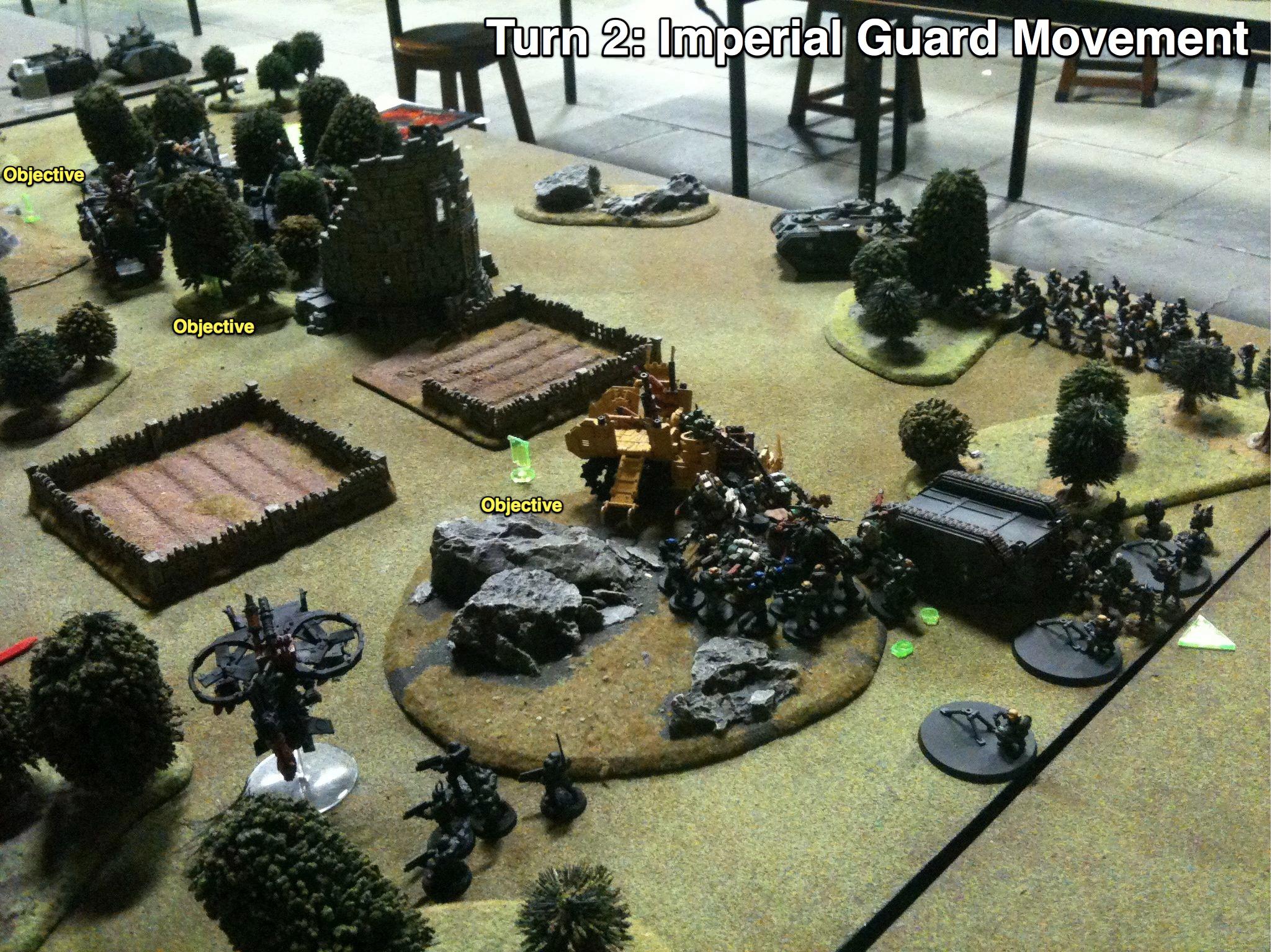 Battle Report, Imperial Guard, Orks