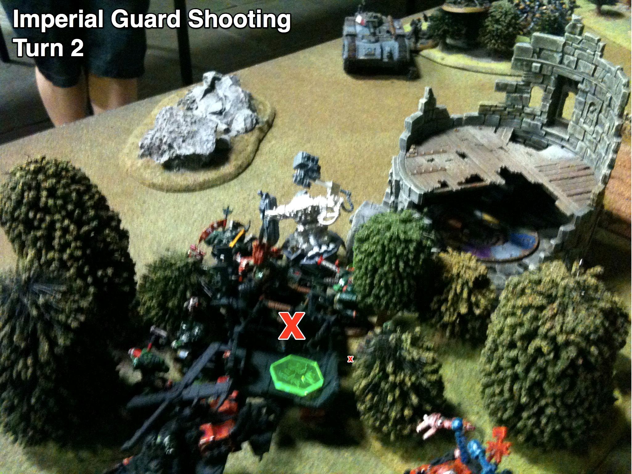 Battle Report, Imperial Guard, Orks