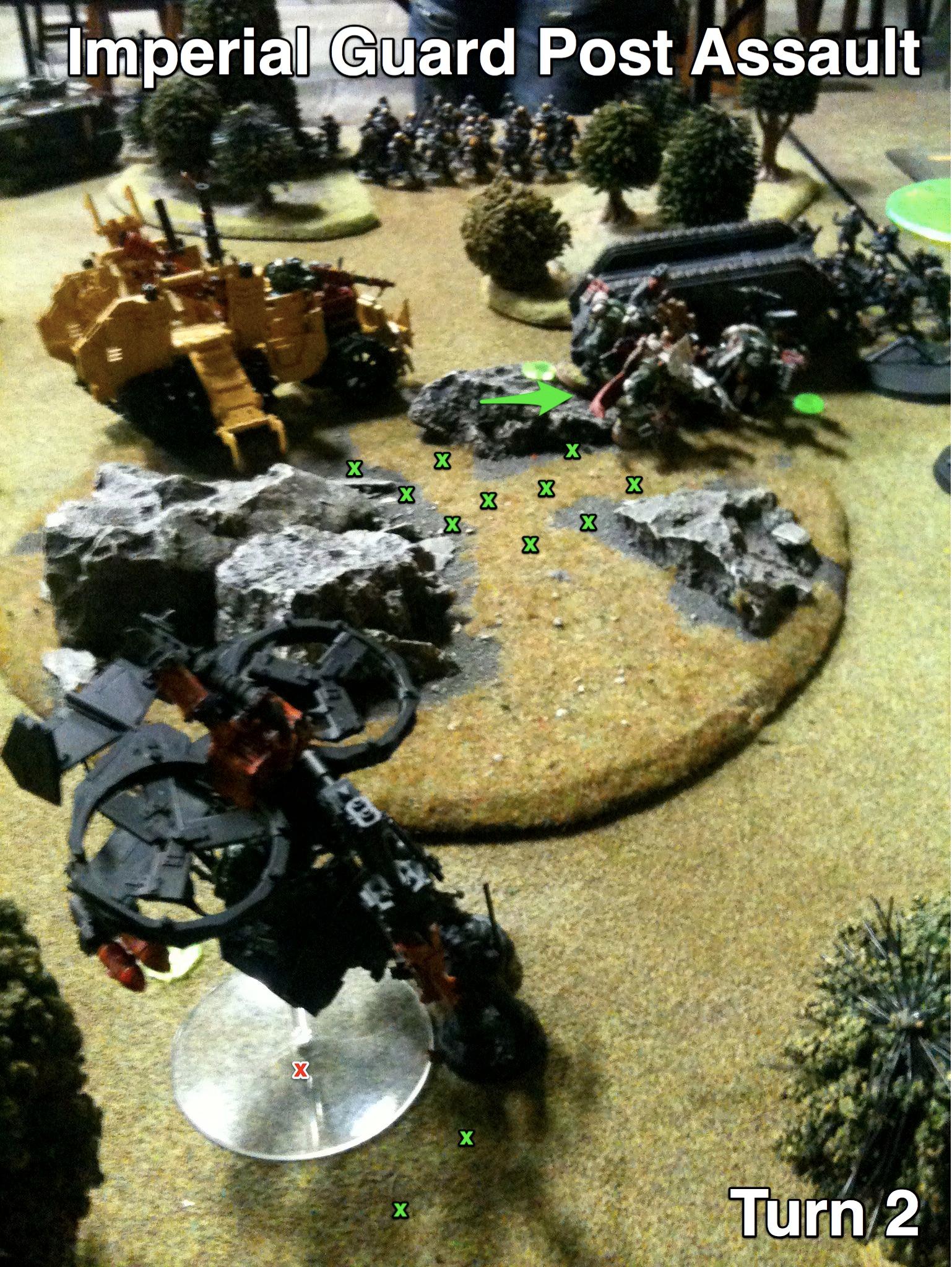 Battle Report, Imperial Guard, Orks