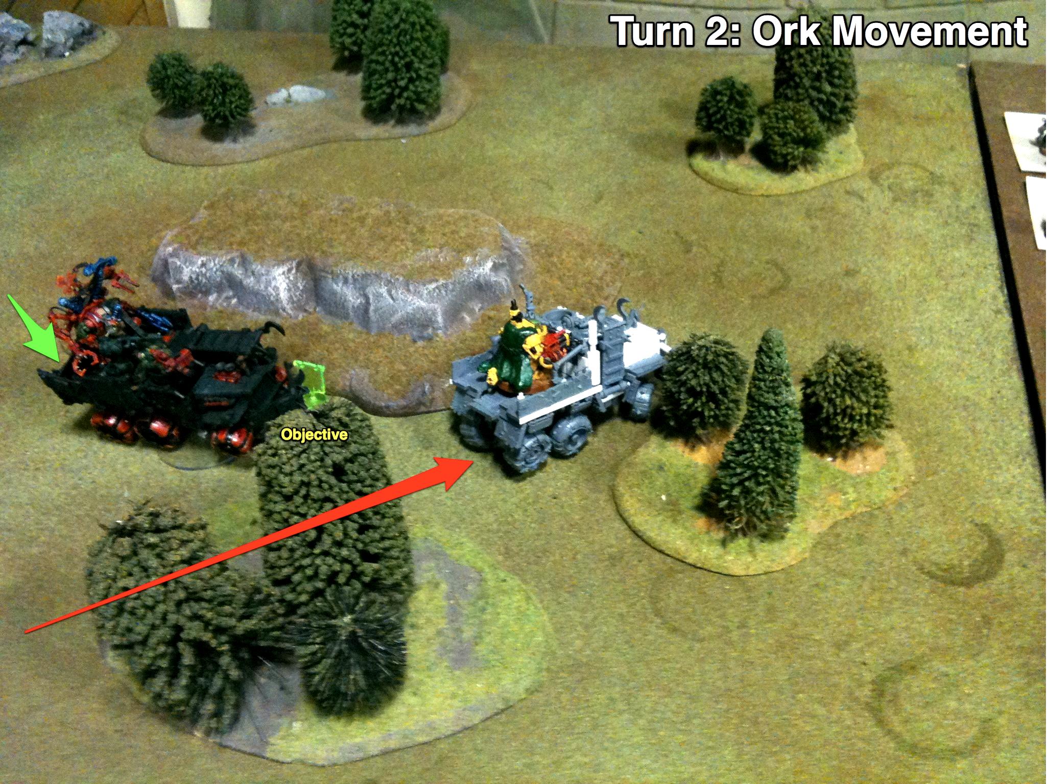 Battle Report, Imperial Guard, Orks