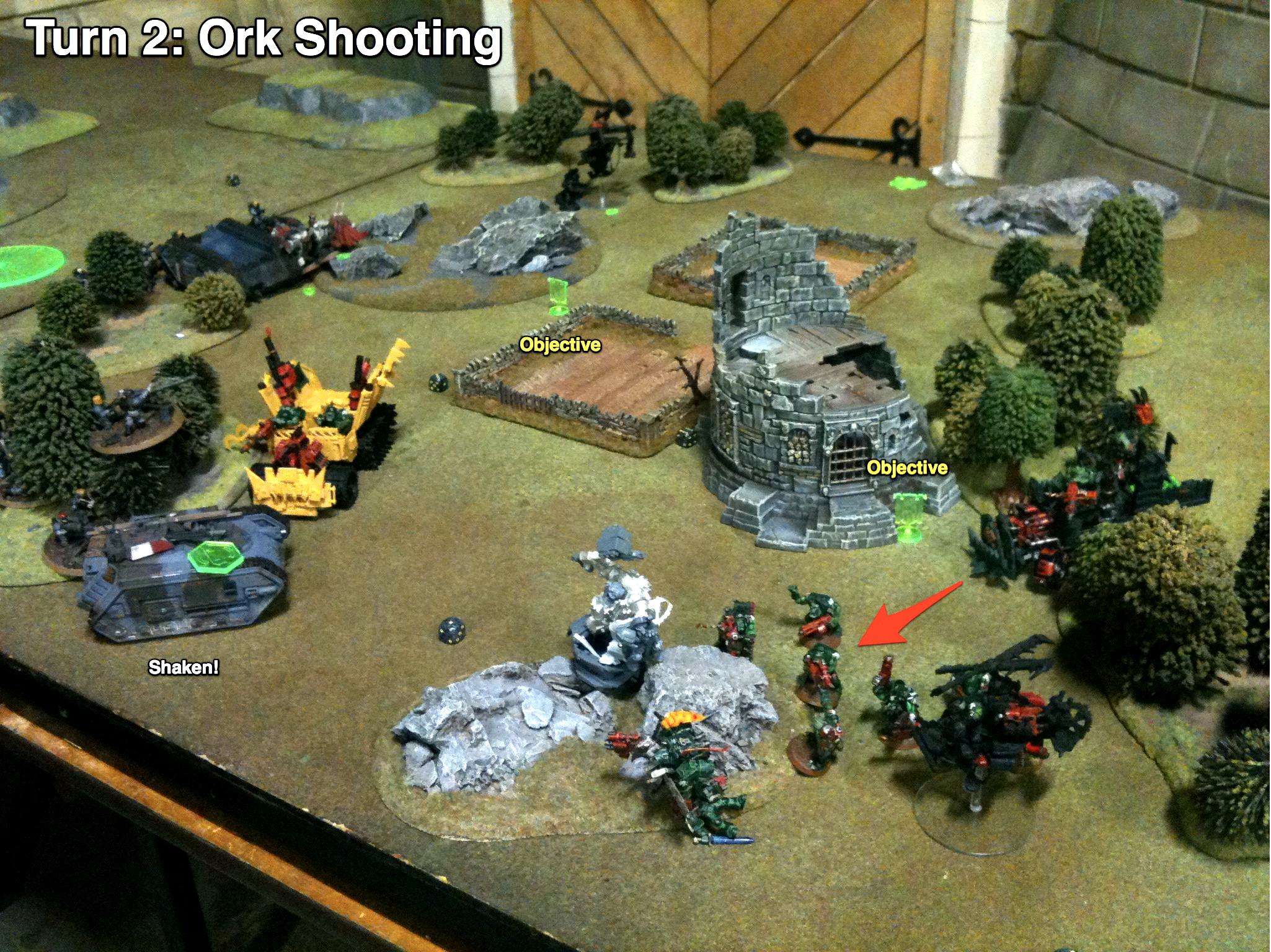Battle Report, Imperial Guard, Orks