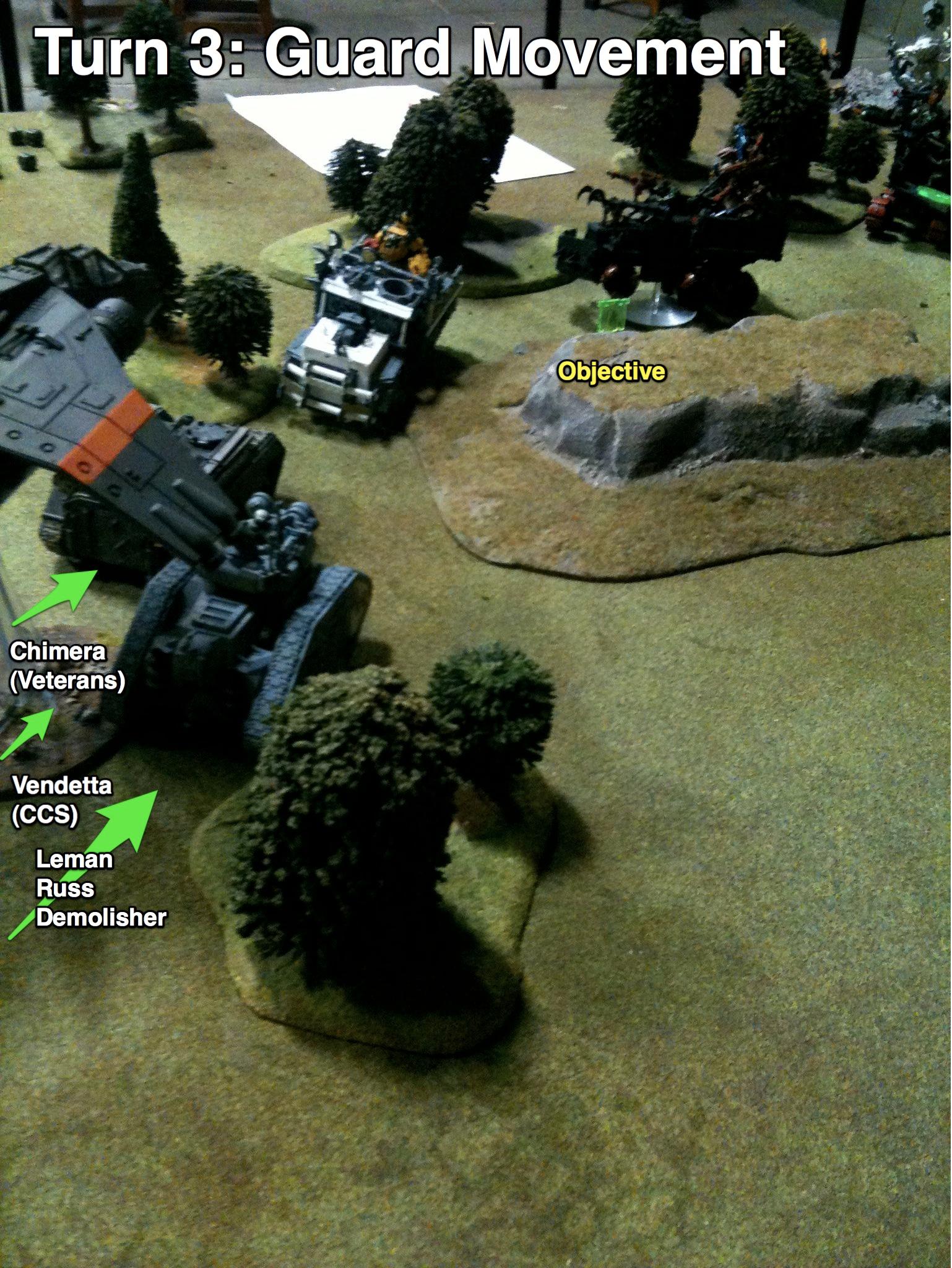 Battle Report, Imperial Guard, Orks