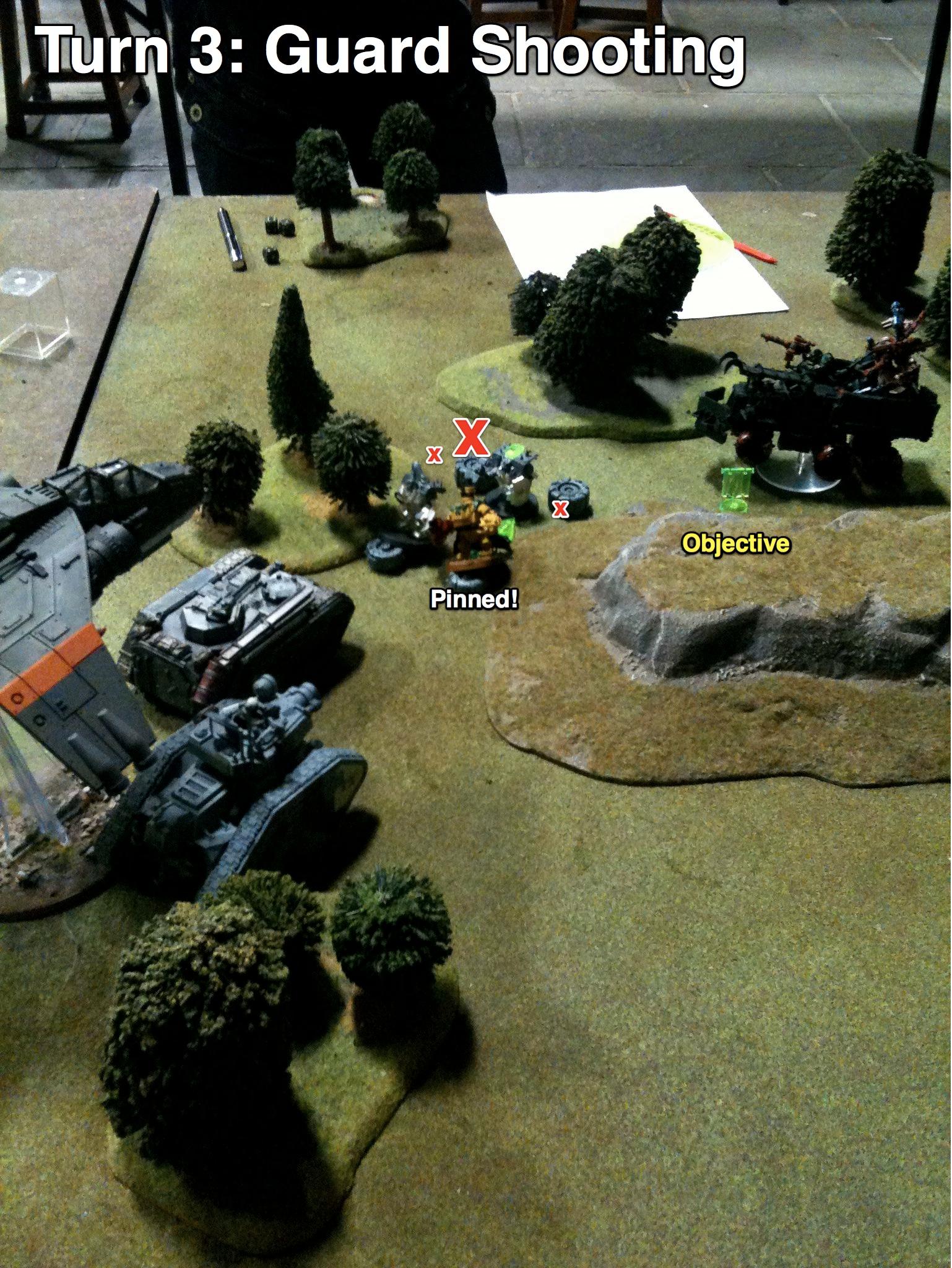 Battle Report, Imperial Guard, Orks