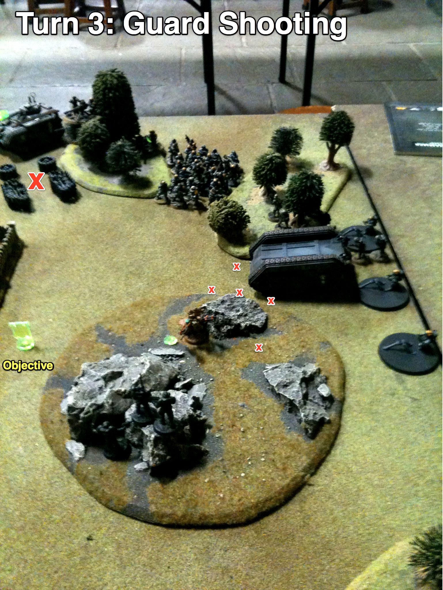 Battle Report, Imperial Guard, Orks