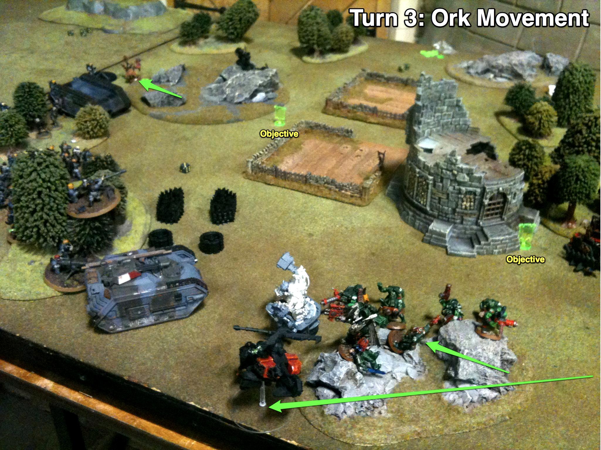 Battle Report, Imperial Guard, Orks