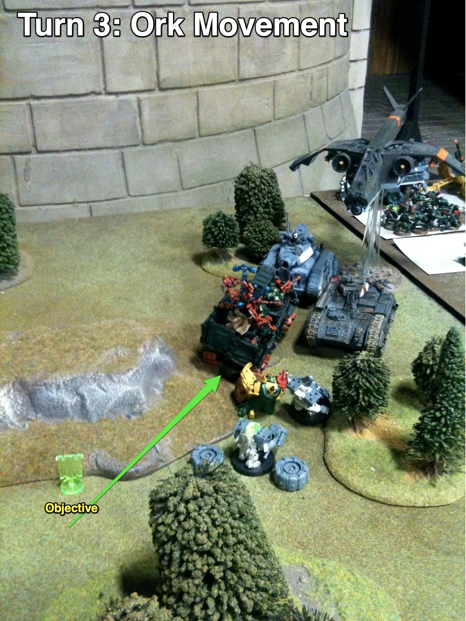 Battle Report, Imperial Guard, Orks