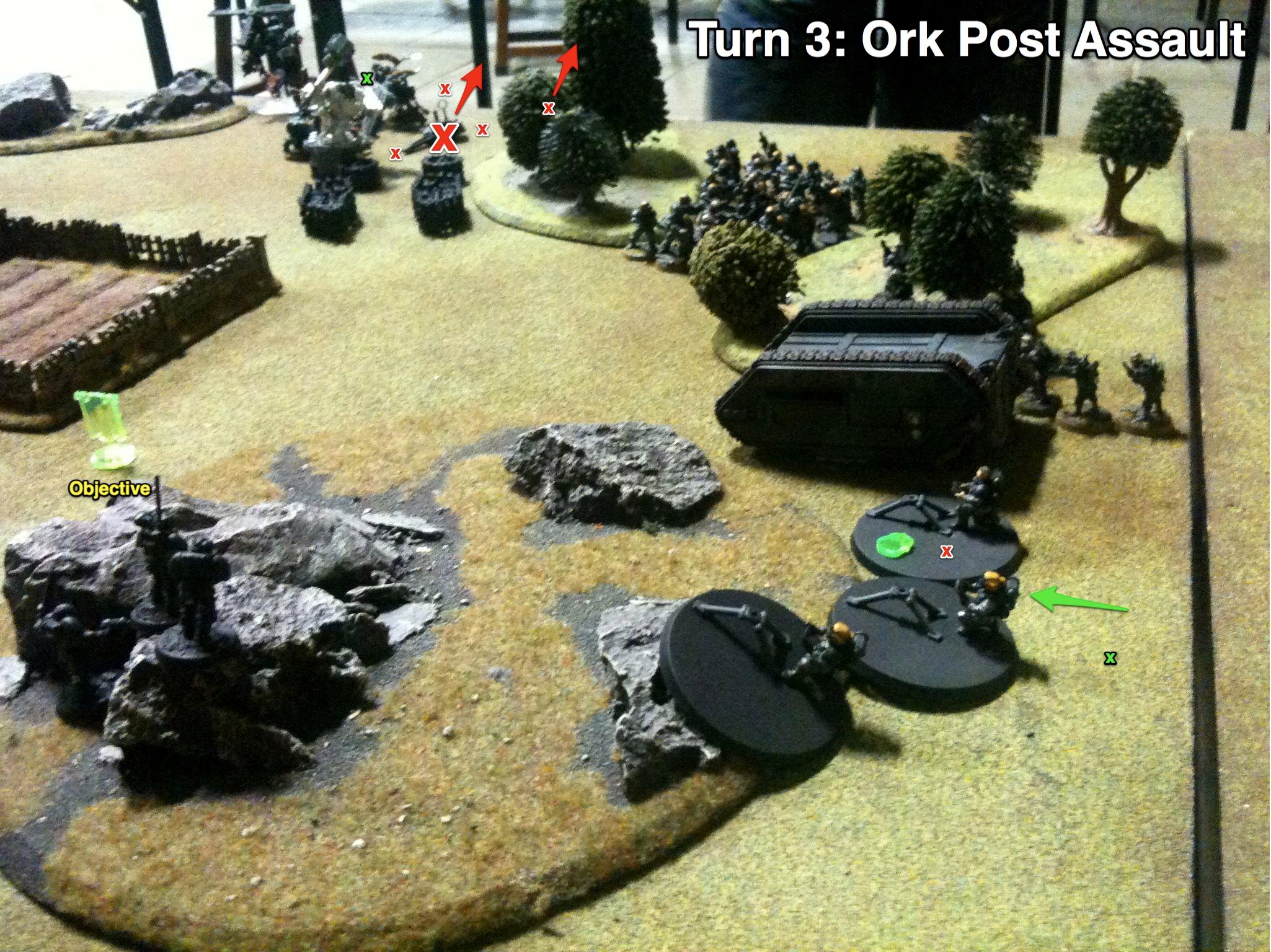Battle Report, Imperial Guard, Orks