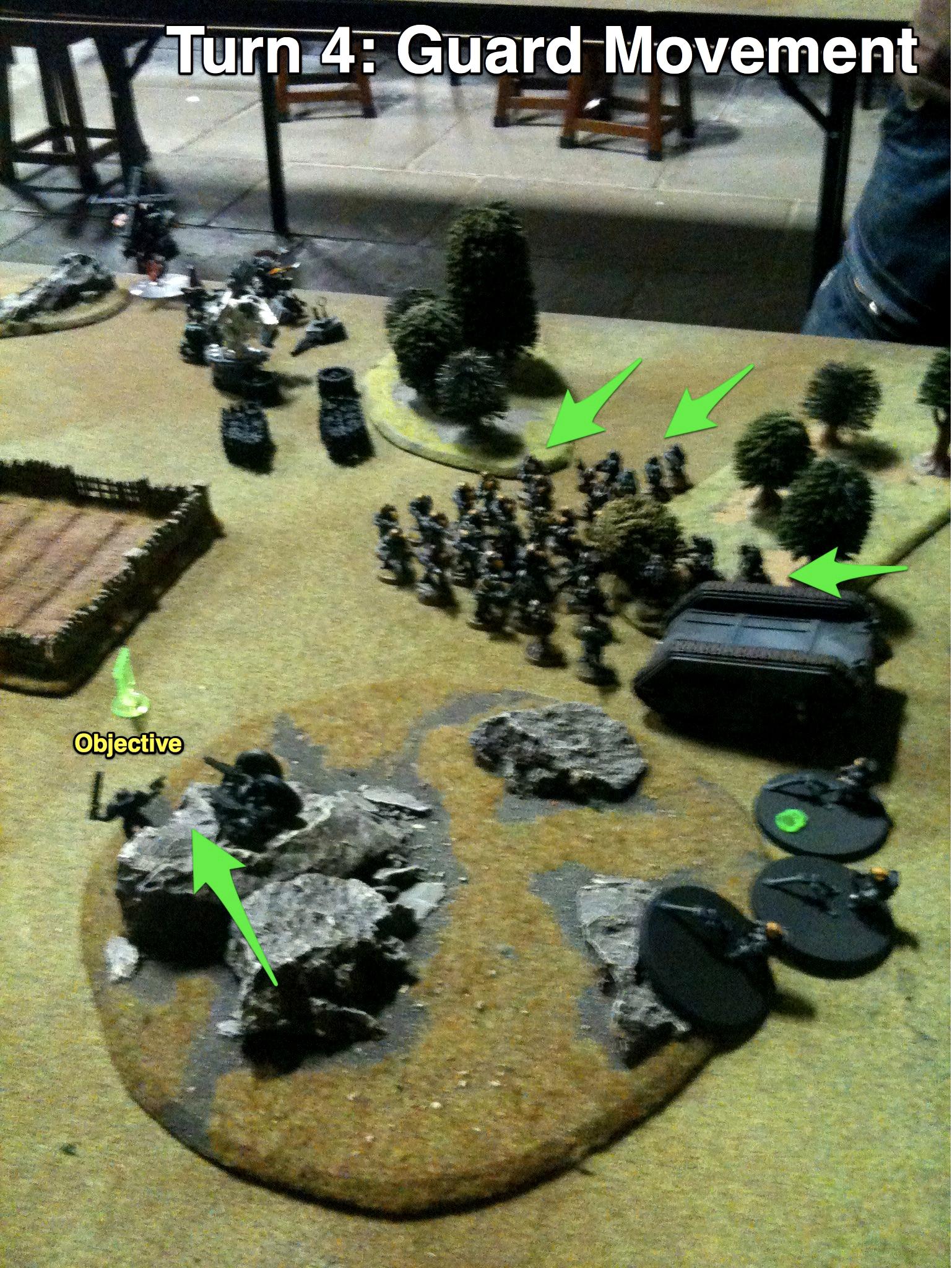 Battle Report, Imperial Guard, Orks