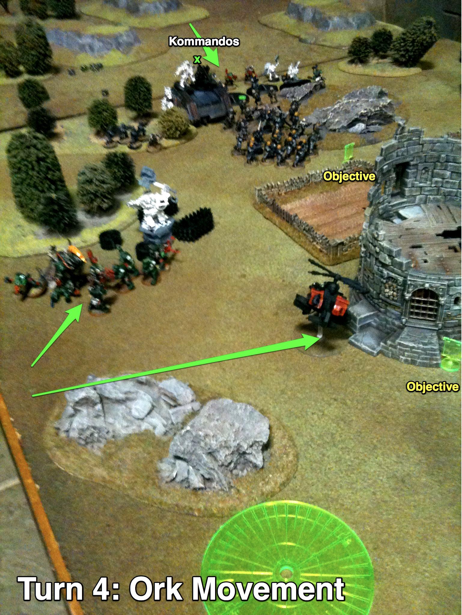 Battle Report, Imperial Guard, Orks