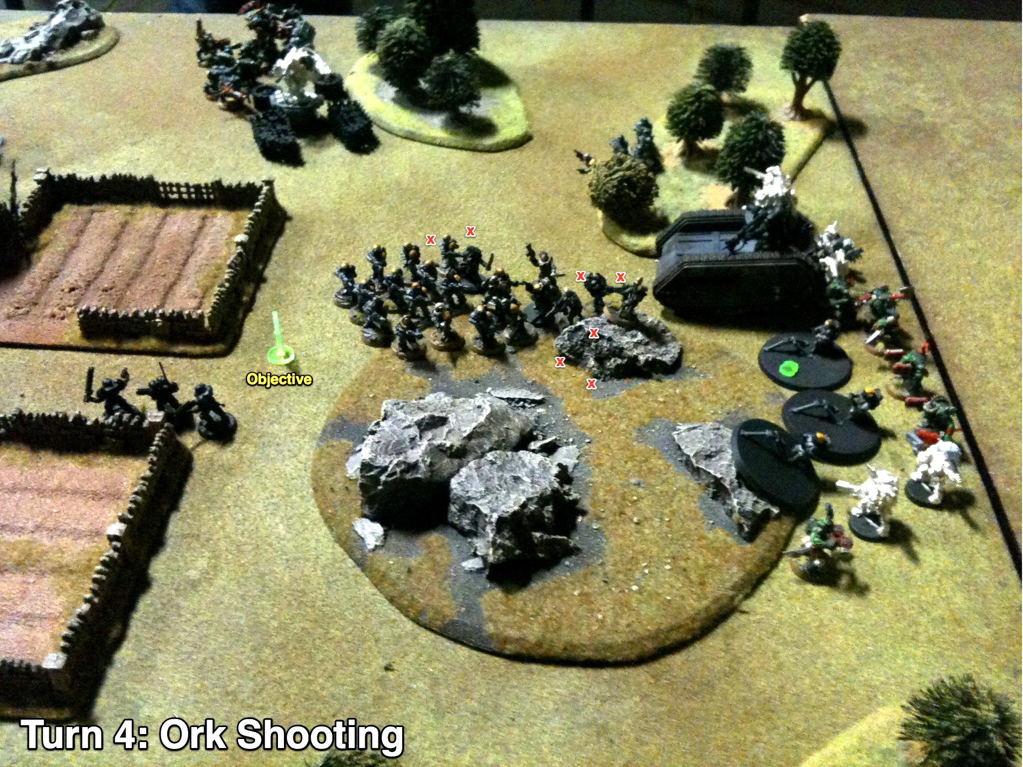 Battle Report, Imperial Guard, Orks