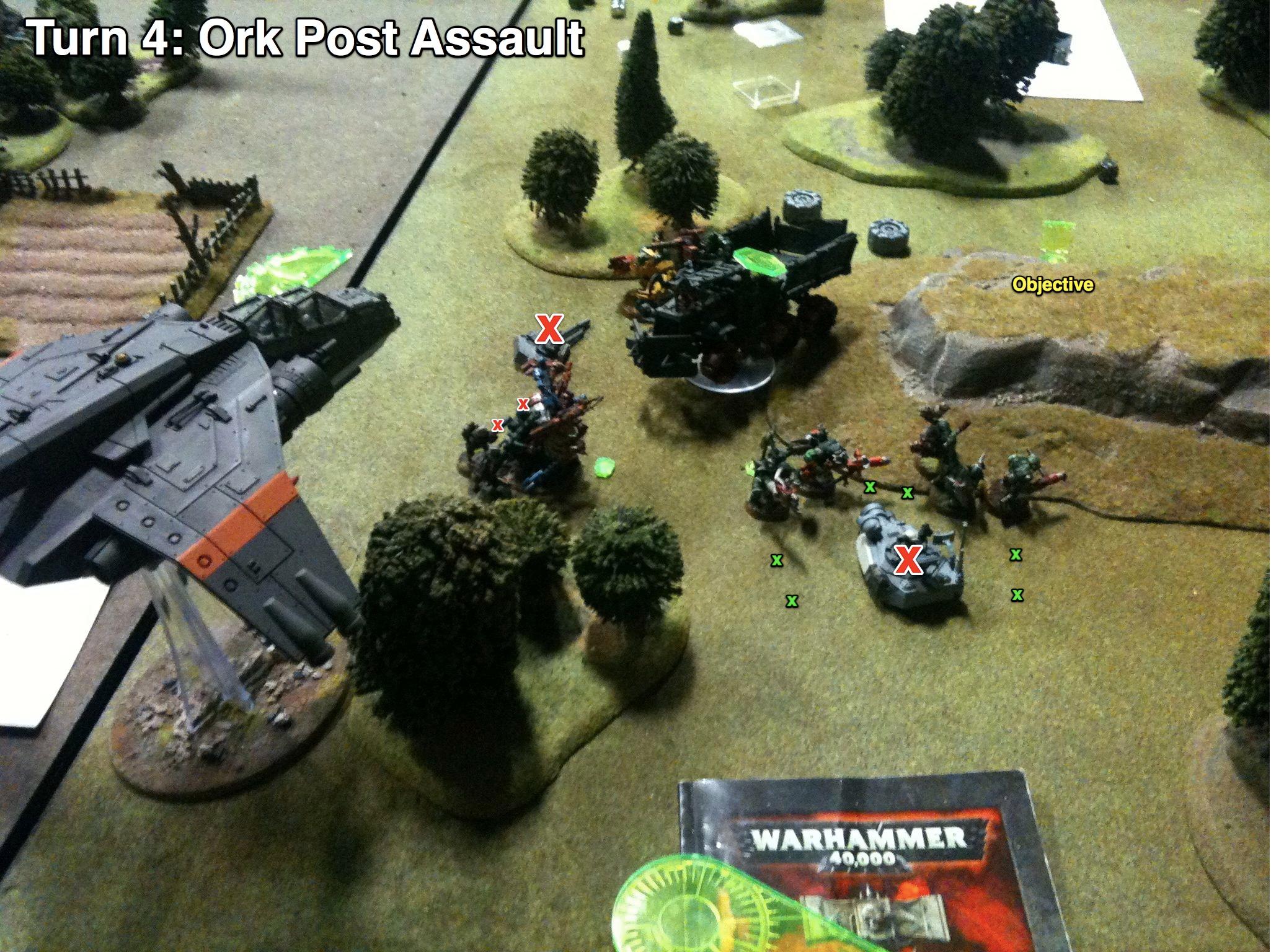 Battle Report, Imperial Guard, Orks