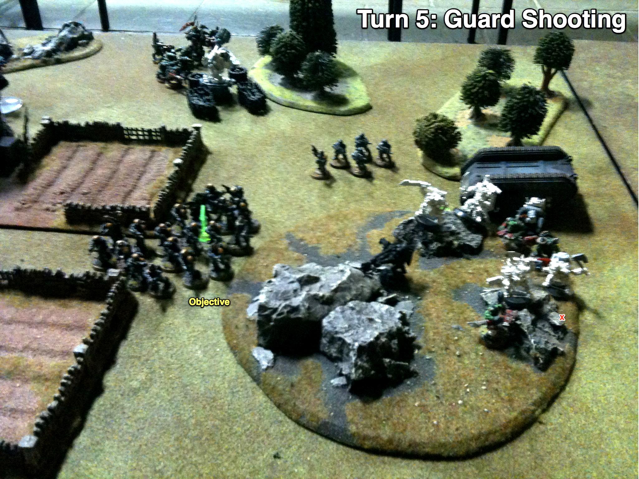 Battle Report, Imperial Guard, Orks