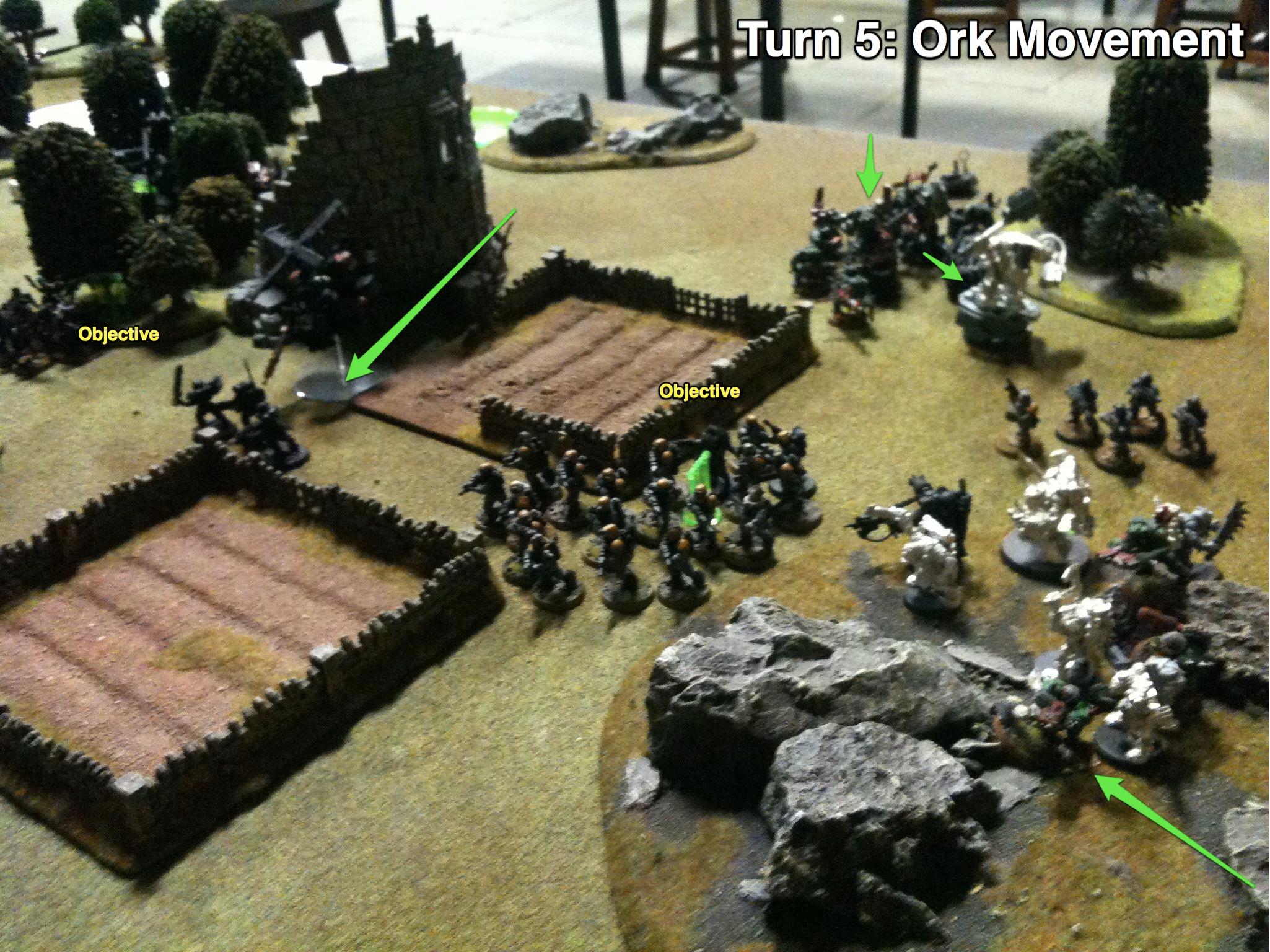 Battle Report, Imperial Guard, Orks